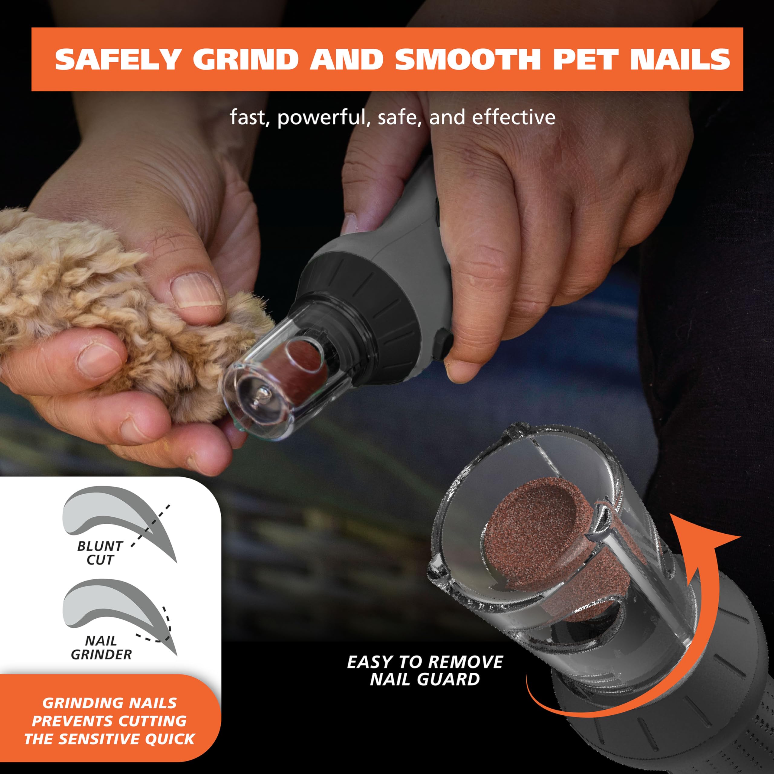 Wahl Grind & Smooth 2 Speed Battery Dog Nail Grinder With Concave Rounding Tip And Nail Guard For Increased Safety And Precise N