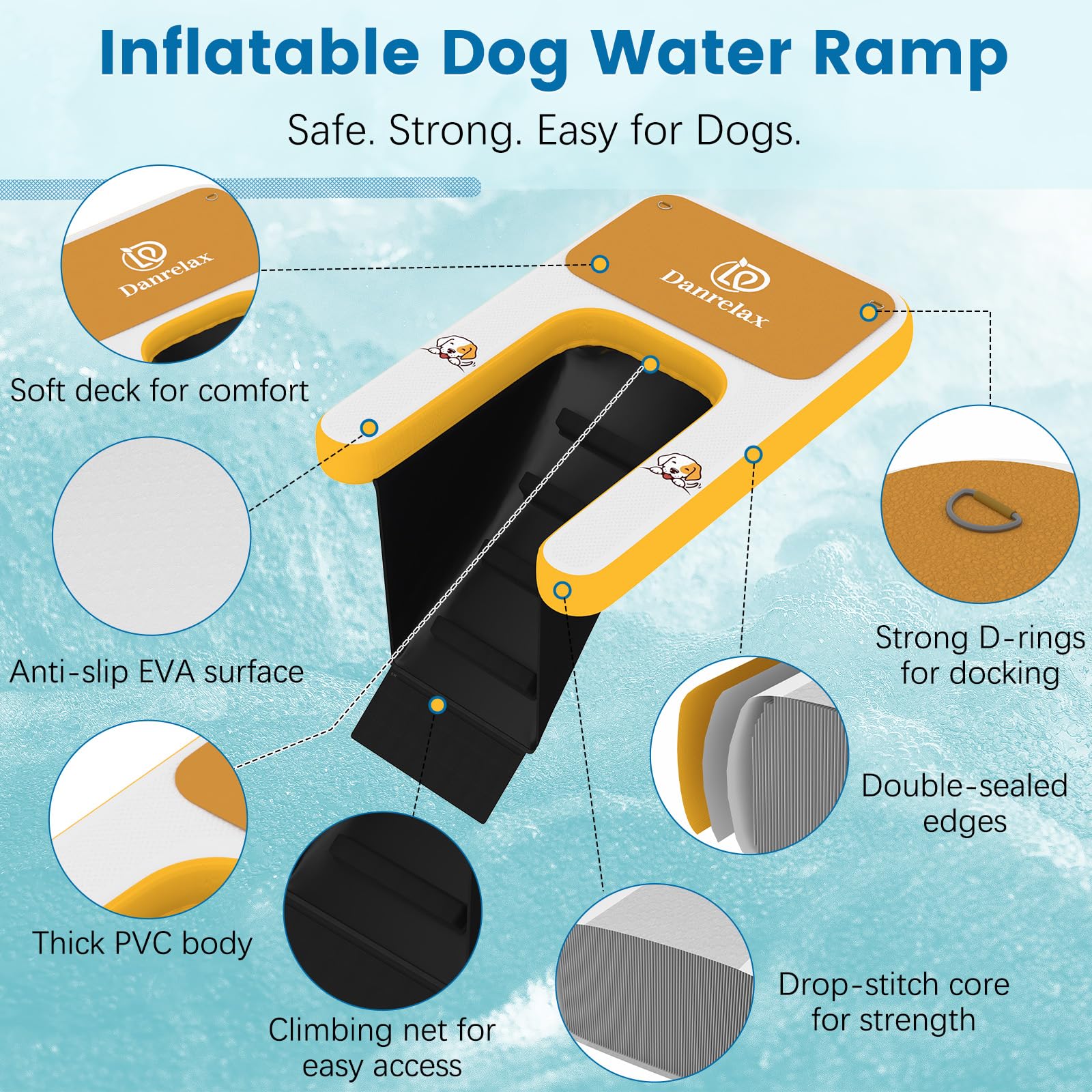 Danrelax Inflatable Dog Boat Ramp, 47' L X 32' W X 6' H Perfect For Mid-Sized Pets Up To 220 Lbs, Boat Water Ladder With Claw