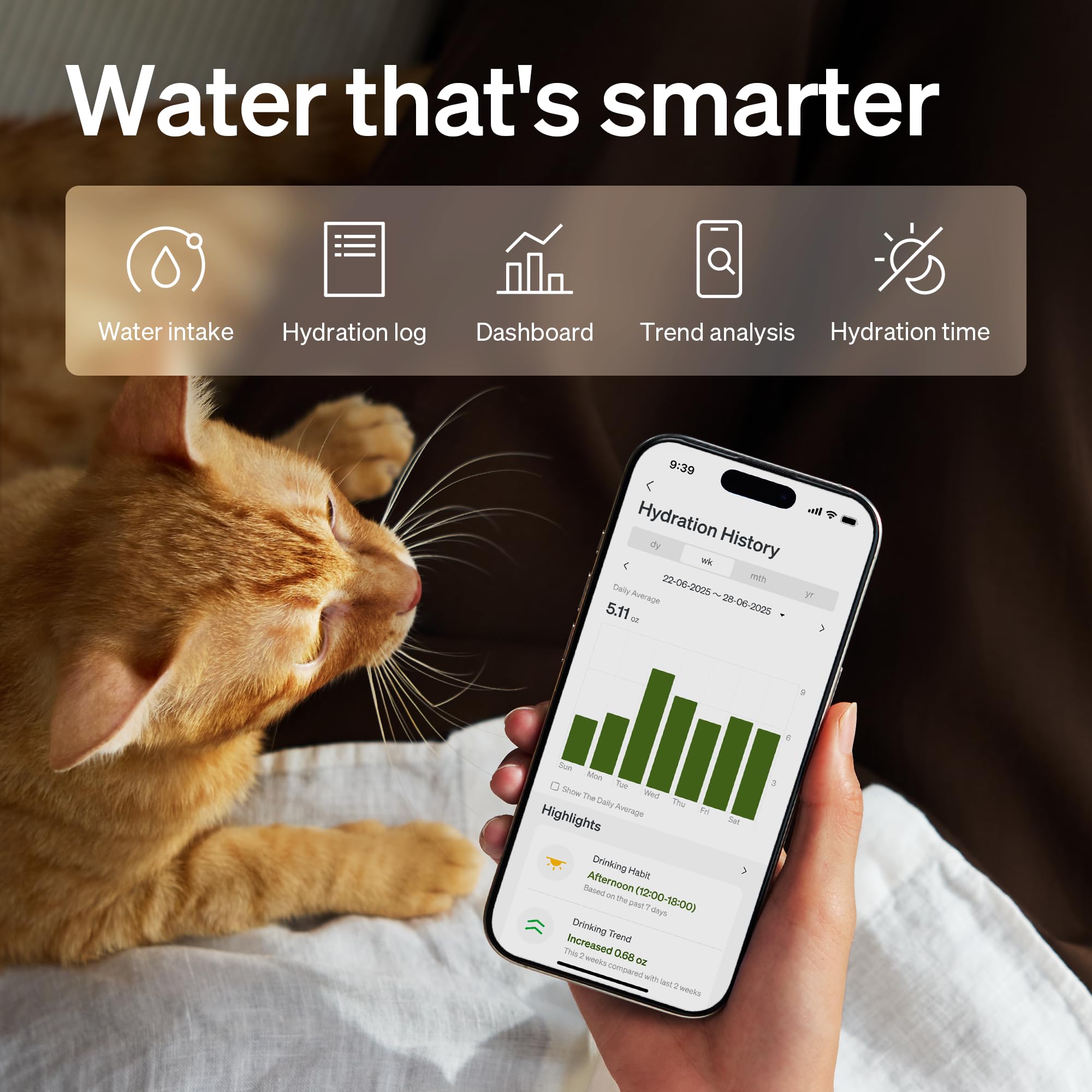 PETLIBRO Upgrade Cat Water Fountain, Cordless Cat Fountain Battery Operated, App Monitoring 3L/101oz Dockstream 2 Pet Water Foun