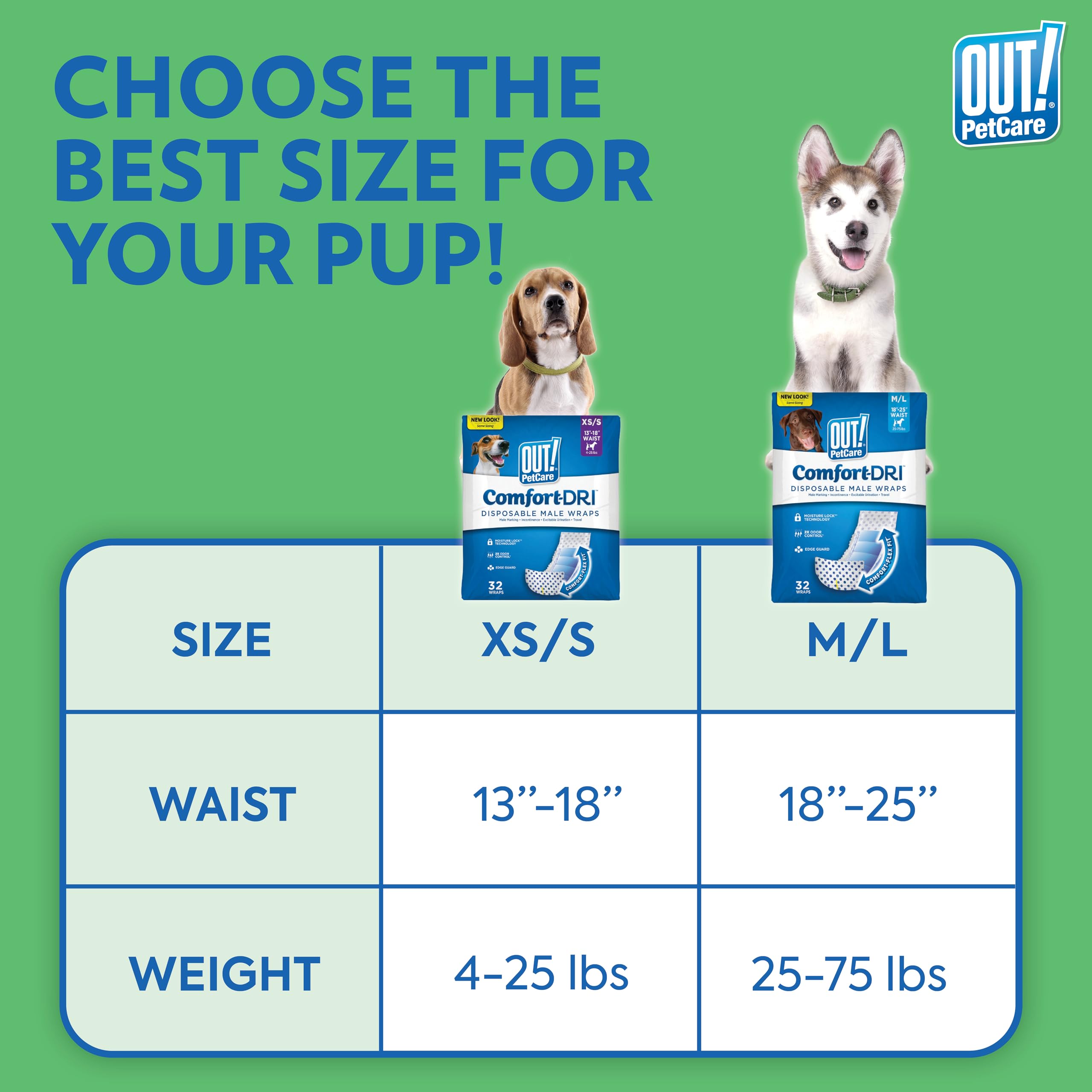 OUT! PetCare Disposable Dog Diapers Male, Puppy Belly Band, Potty Training, Doggie Diapers, Belly Bands for Male Dogs, Puppy Tra