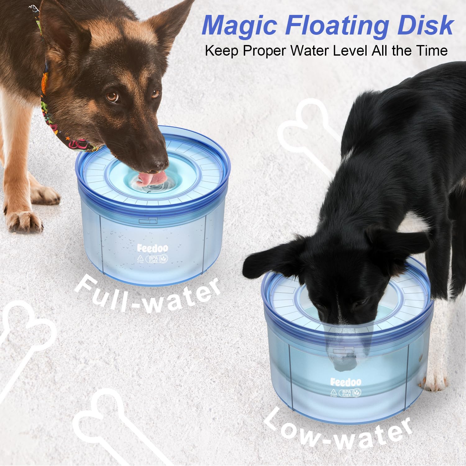 Feedoo 1Gallon/128Oz Dog Water Bowl No Spill, Tritan Bpa Free Spill Proof & No Splash Dog Water Bowl For Messy Drinkers, Slow Dr