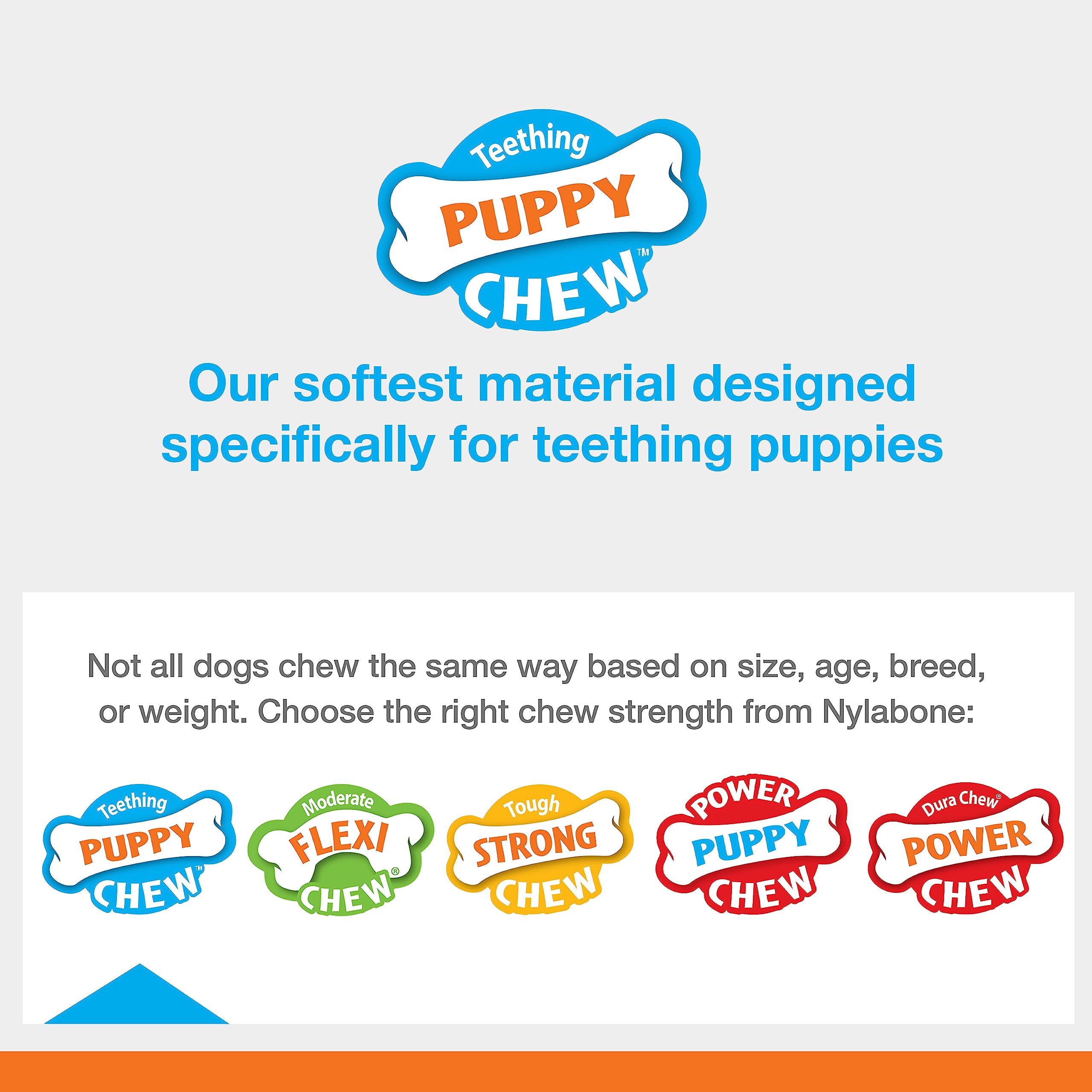 Nylabone Puppy Chew Spin Tug & Play Toy, Medium/Wolf, Pink, Model NPPR601PX, Peanut Butter Flavor