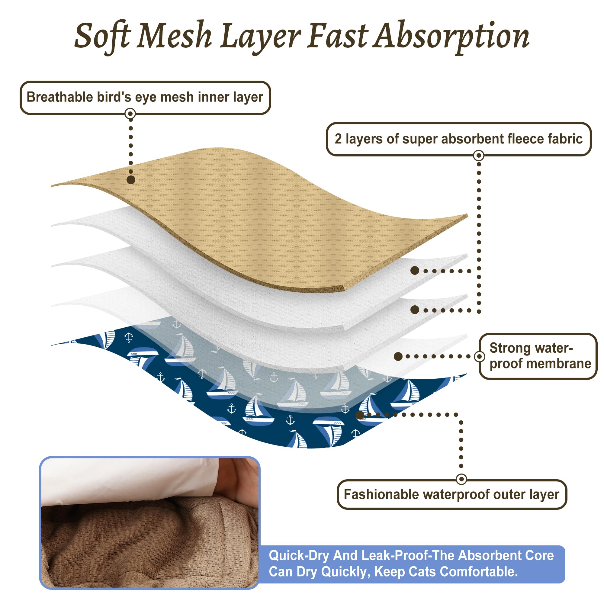 5 Pack Dog Diapers Male Reusable, Premium Belly Bands For Male Dogs, High Absorbing Male Dog Pee Wraps For Doggie In Incontinenc