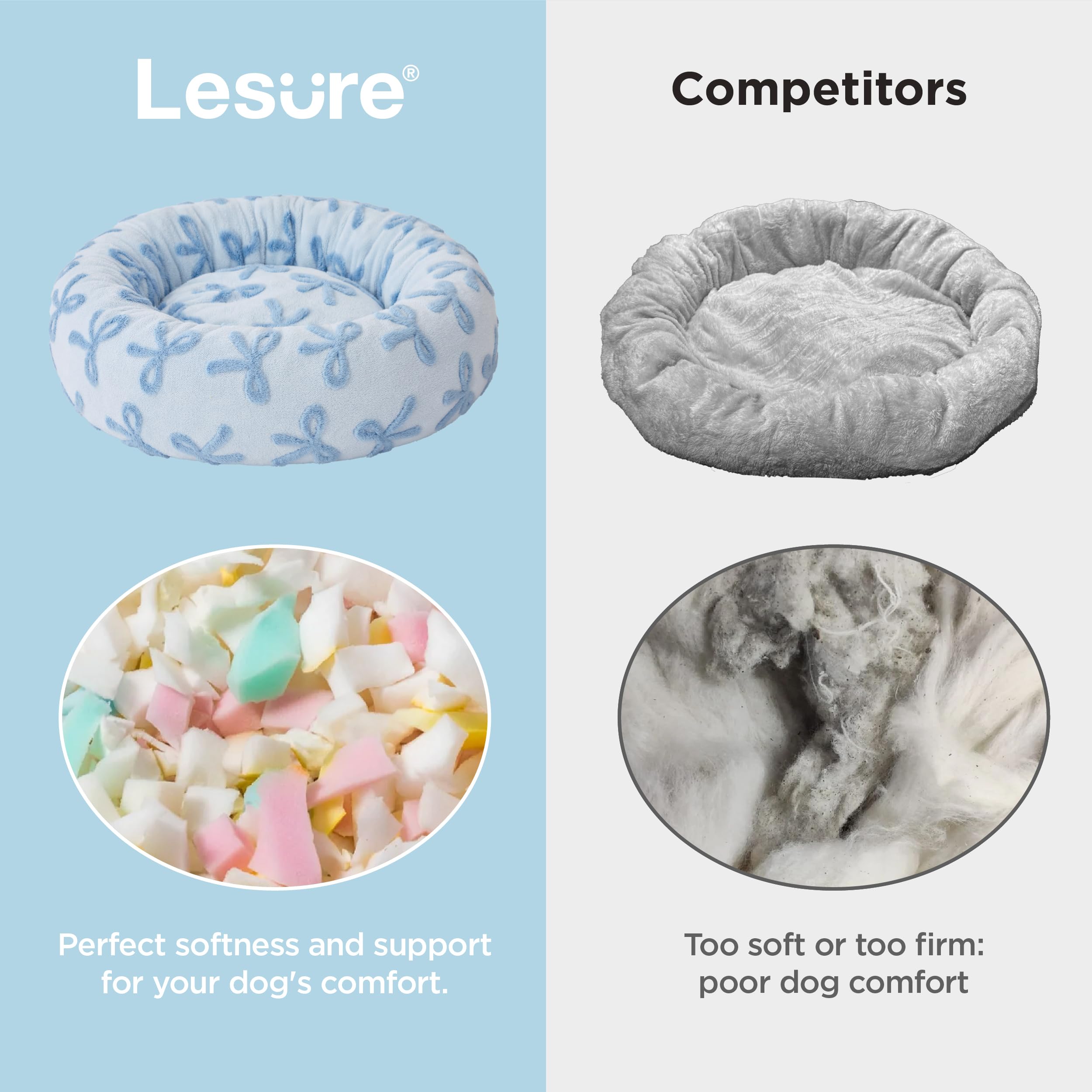 Lesure Donut Medium Dog Bed - Round Cat Beds For Indoor Cats Calming Pet Beds, Cute Modern Beds With Jacquard Shaggy Plush & Ant