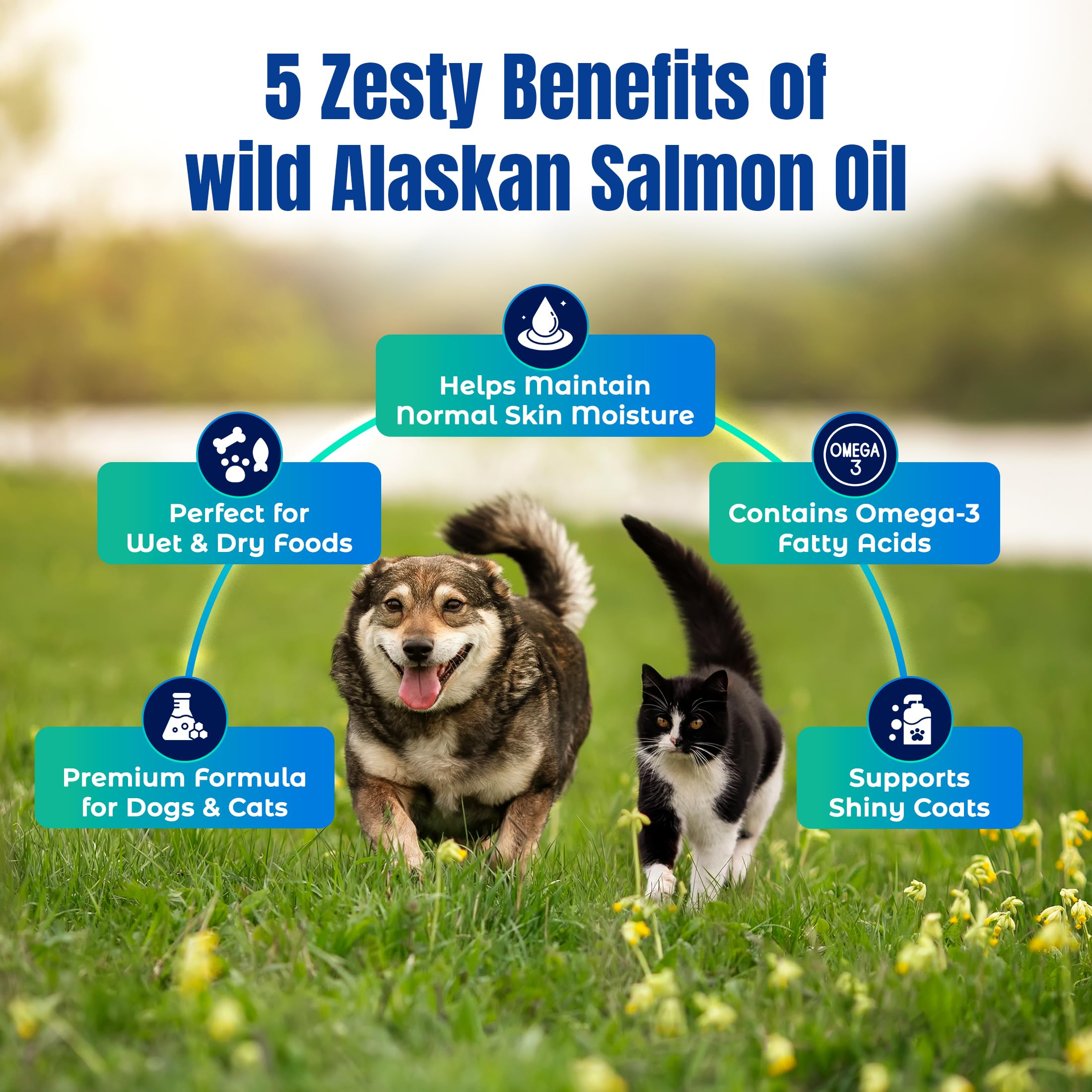 Life Line Pet Nutrition Wild Alaskan Fish Oil for Dogs & Cats, 66oz - Omega 3 Supplement for Skin, Coat, Brain & Heart Health