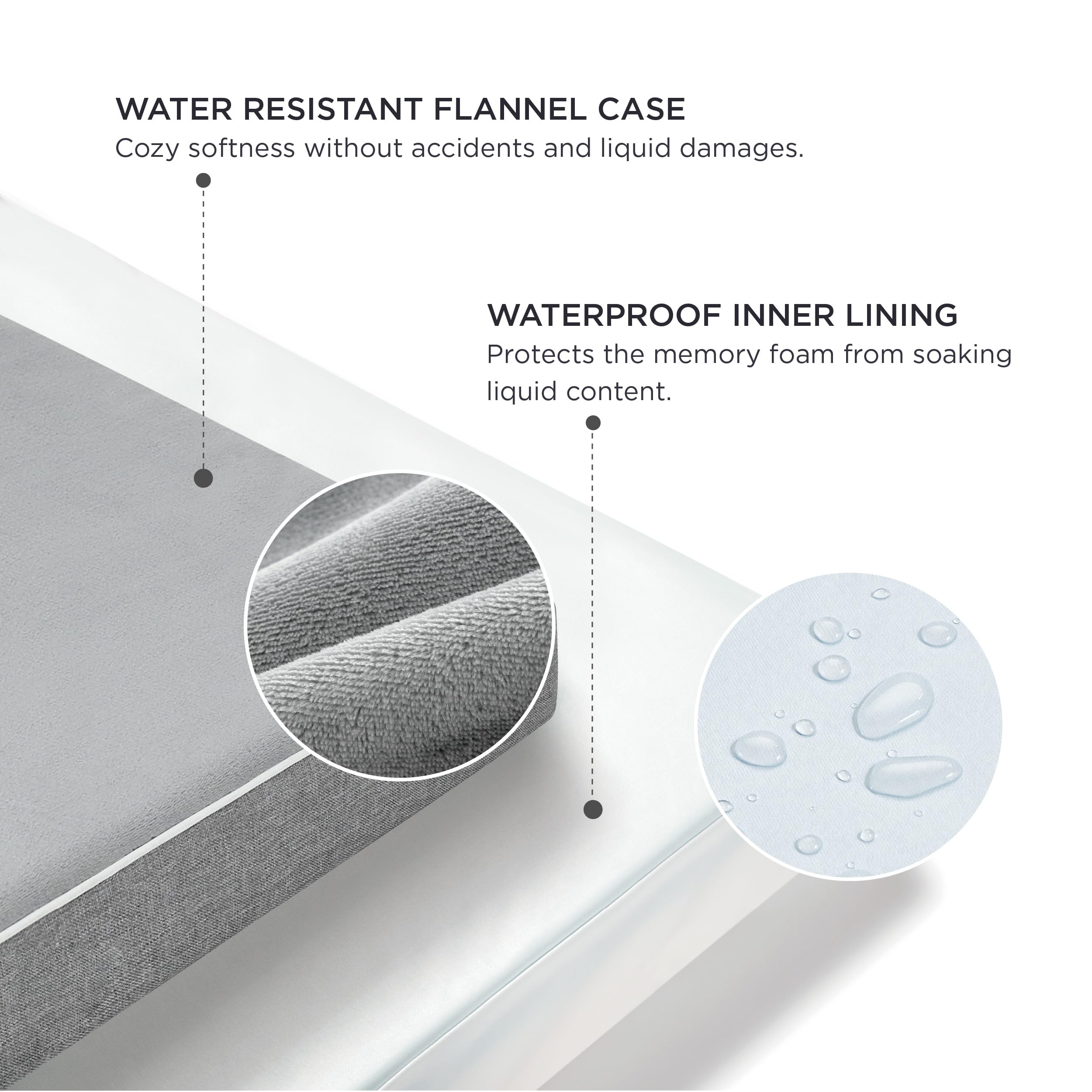 Bedsure Memory Foam Dog Crate Bed For Extra Large Dogs, Xl Orthopedic Waterproof Pet Beds With Removable Washable Water-Resistan