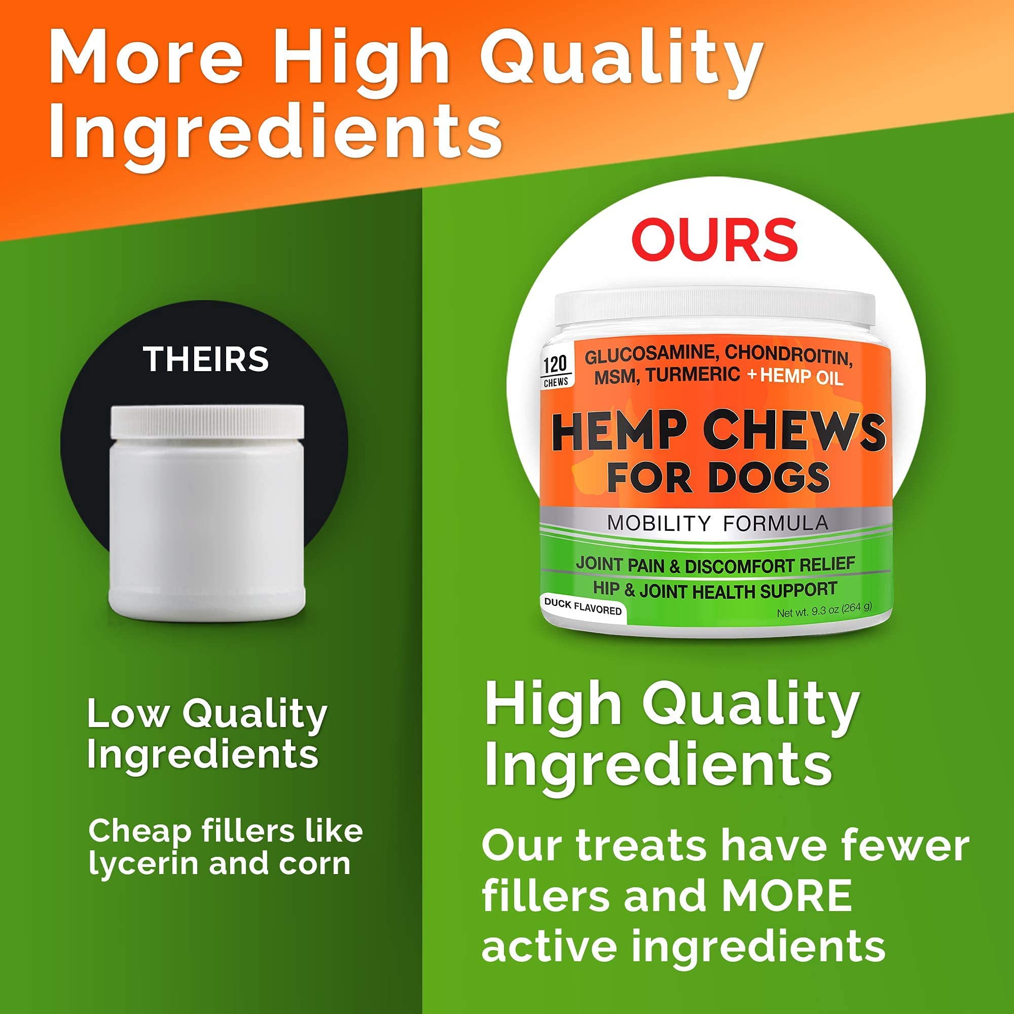 GOODGROWLIES Hemp Hip & Joint Supplement for Dogs - Made in USA - Glucosamine - MSM - Turmeric - Hemp Seed Oil Infused Treats -