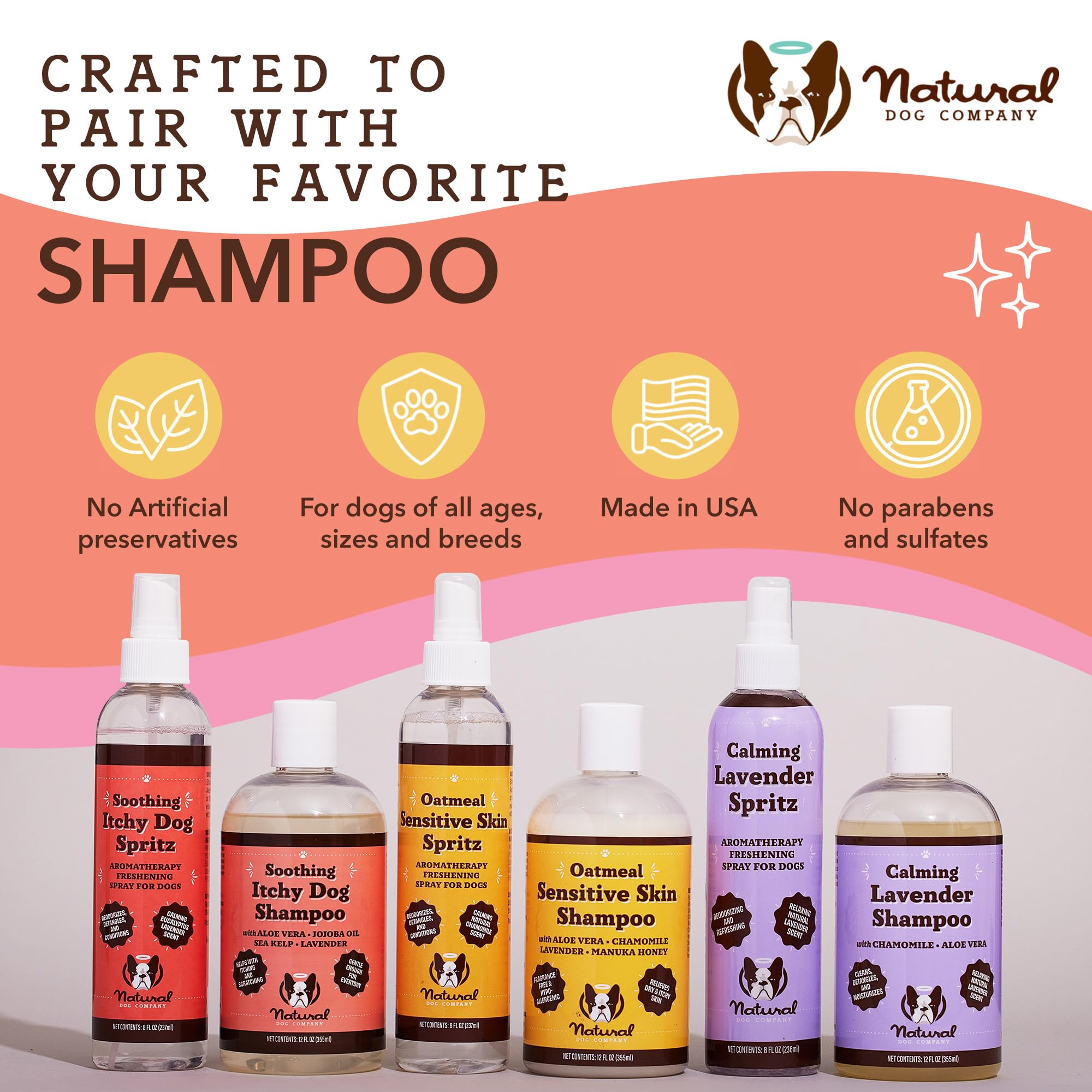 Natural Dog Company Dog Spray Deodorizer Perfume - Itchy Dog Spritz: Ideal Paired With Itchy Dog Shampoo, Long Lasting Dog Perfume, 8 Oz Bottle