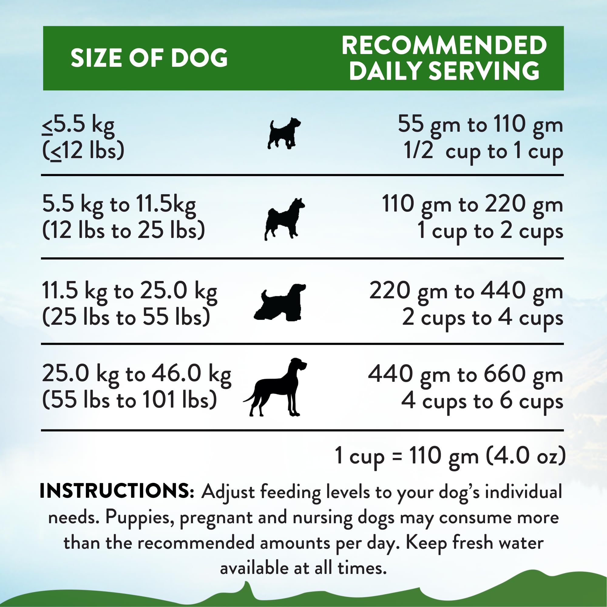 Addiction Vegetarian Dry Dog Food - Plant-Based Protein for Sensitive Skin - 4lb (Pack of 2) - Ideal for Dogs with Meat Allergies