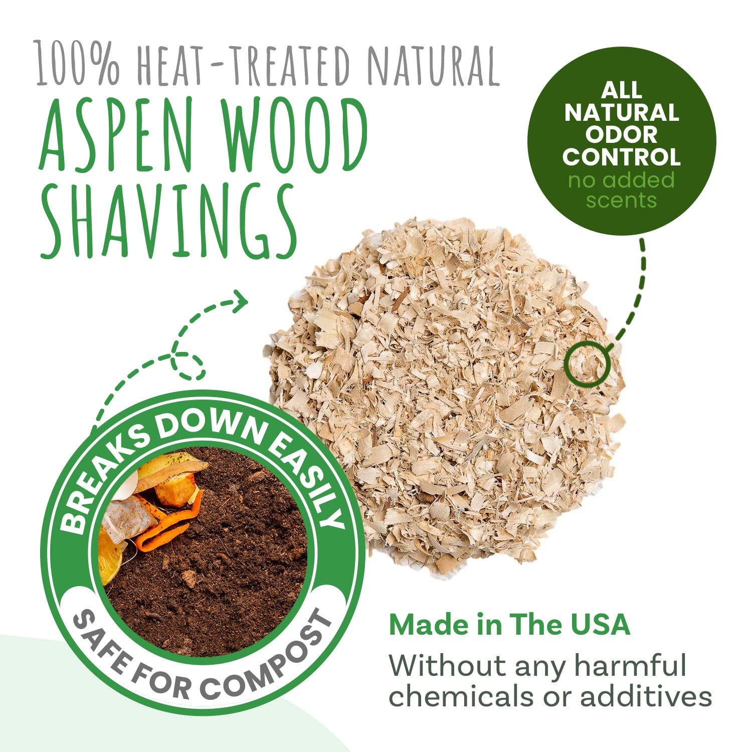 Small Pet Select Premium Natural Aspen Bedding, Animal Bedding For Small Indoor And Outdoor Pets, Made In The Usa, Jumbo Size 28