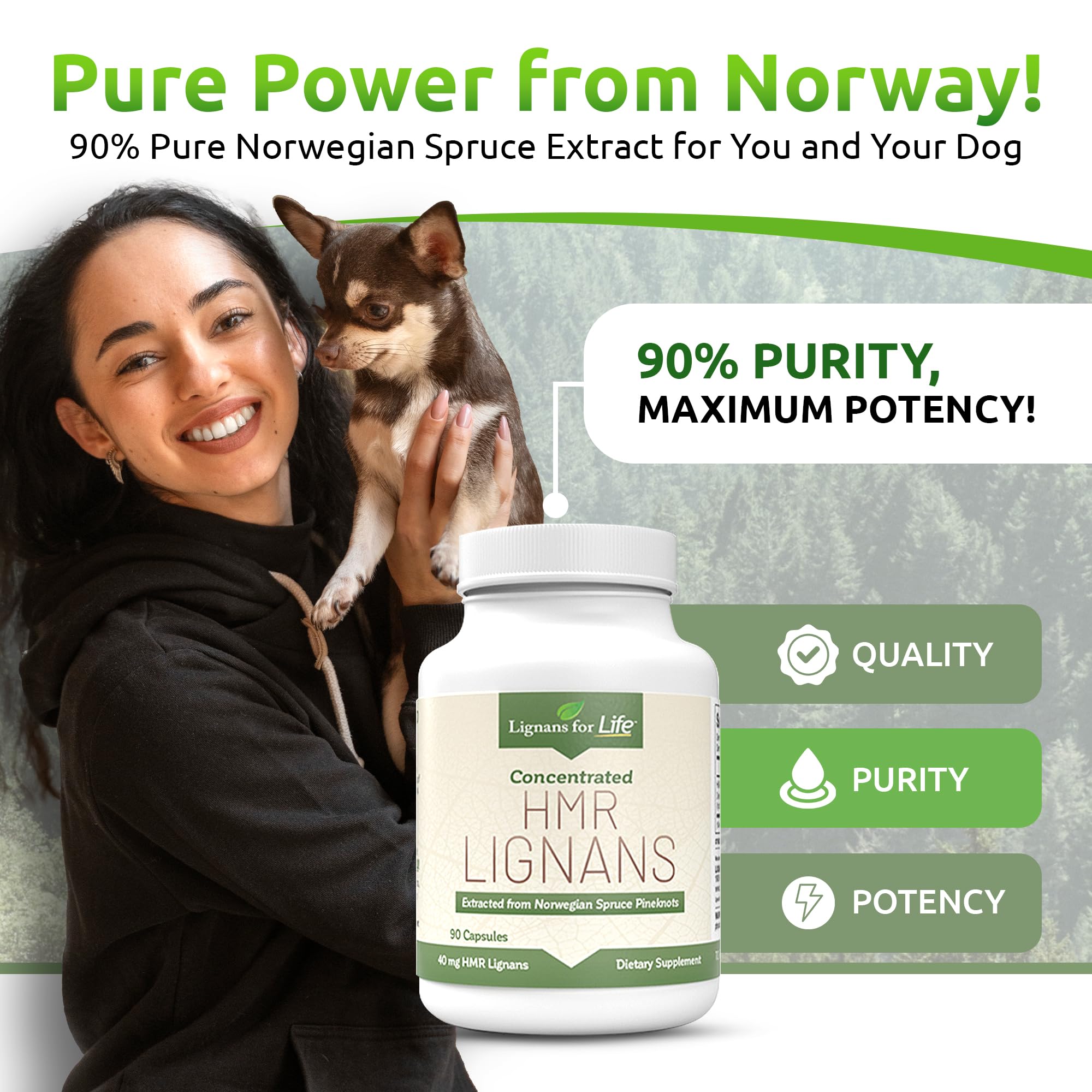 Lignans For Life HMR Lignans for Dogs I Vitamin for Healthy Pet | Wellness Supplement | Nutritional - 90 Capsules I 40mg