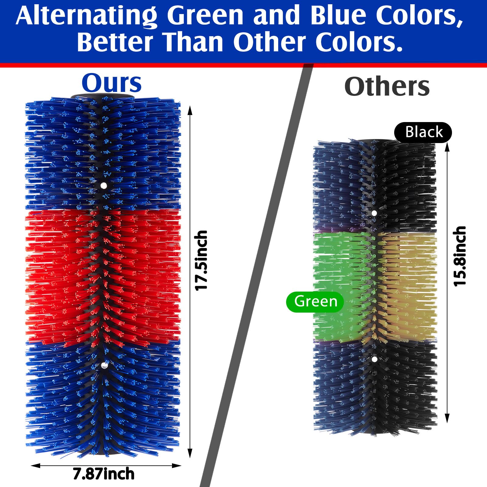 Yiyiring 3 Pack Livestock Scratching Brushes 17.3 x 7.8 Inch Cattle Horse Scratcher Full Massage Brush Kit Relieve Itchy Back fo