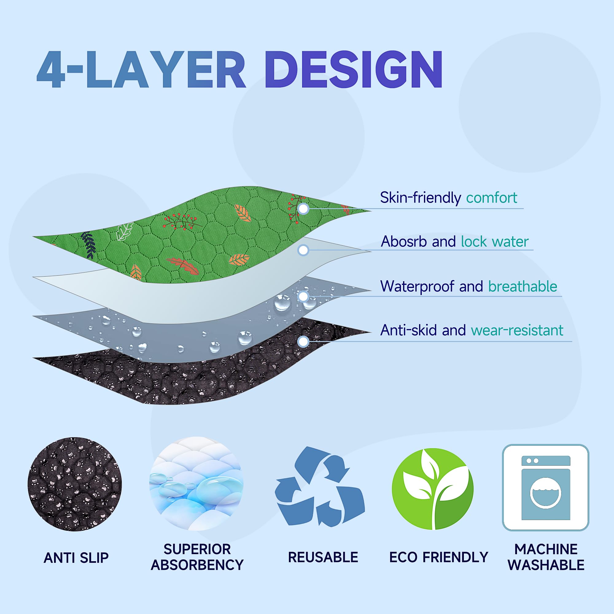 Sunheir Washable Pee Pads For Dogs Extra Large 48'' X 60'' 2-Pack, Reusable Puppy Pads Pet Training Pads For Dog Playpen Indoor,