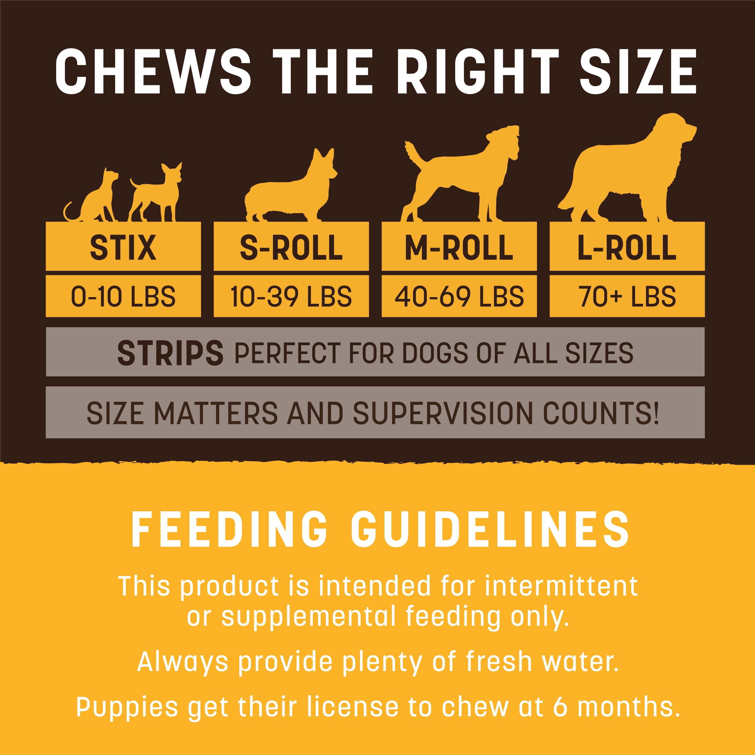 Earth Animal No Hide Chews - Long Lasting Rawhide Free Medium Dog Chews Rolls, Peanut Butter - 3 Count Value Pack