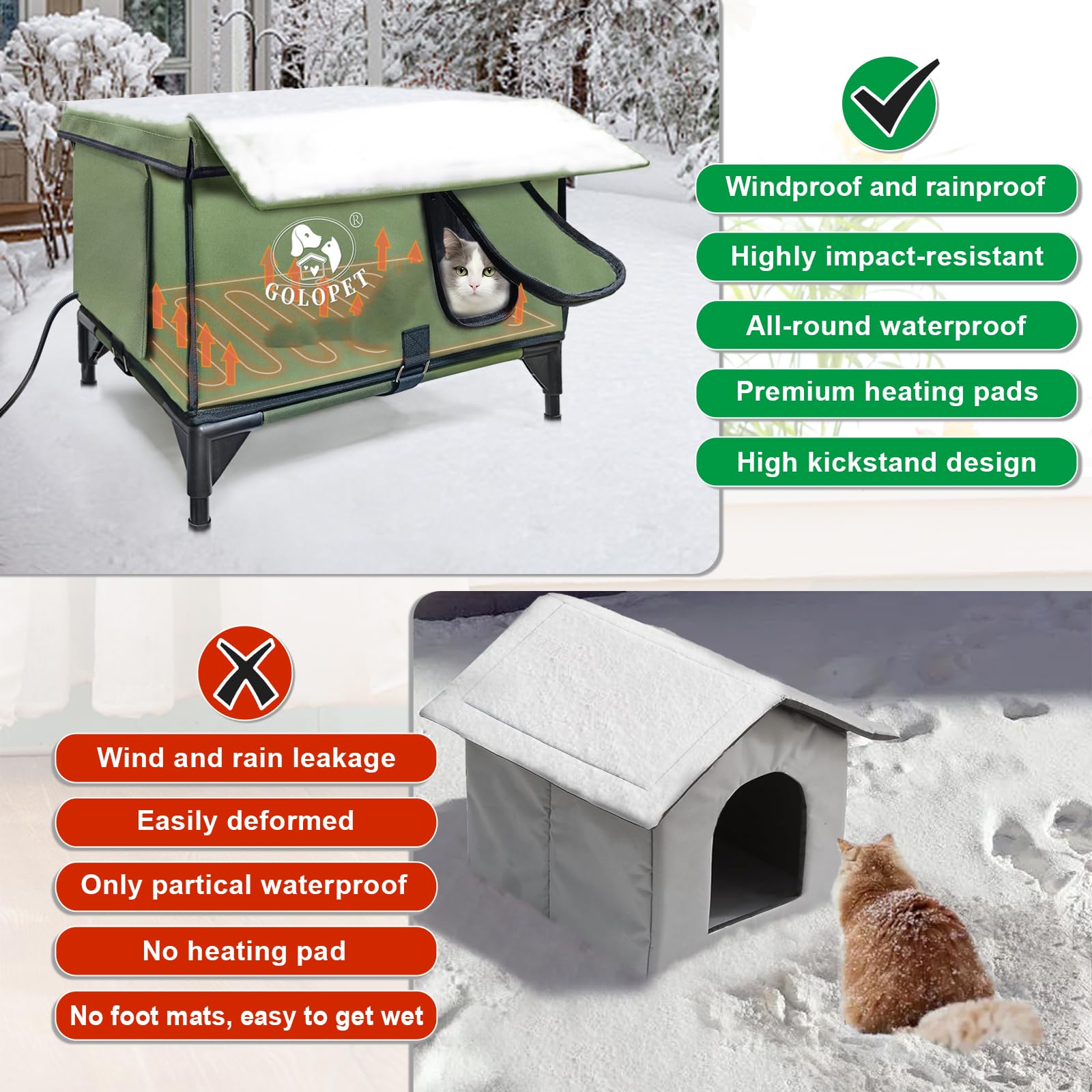 Golopet Elevated Heated Cat House For Outside Winter, Addition Of Rain-Proof Eaves,Waterproof & Insulated Feral Cat Shelter With