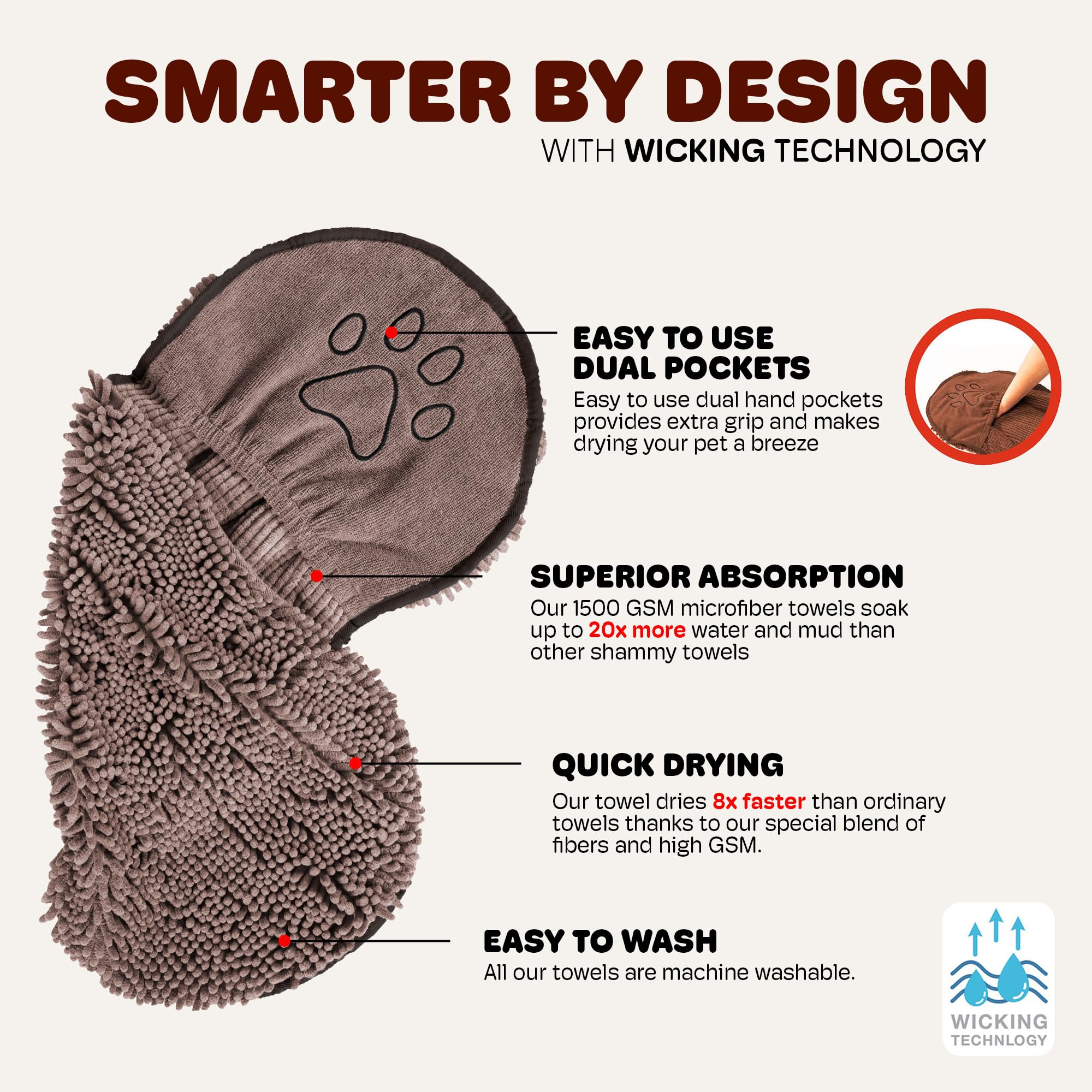 Dog Gone Smart The Dirty Dog Shammy - Fast Drying Plush Shammy Towel With Dual Hand Pockets And Elastic - Super Absorbent Microf