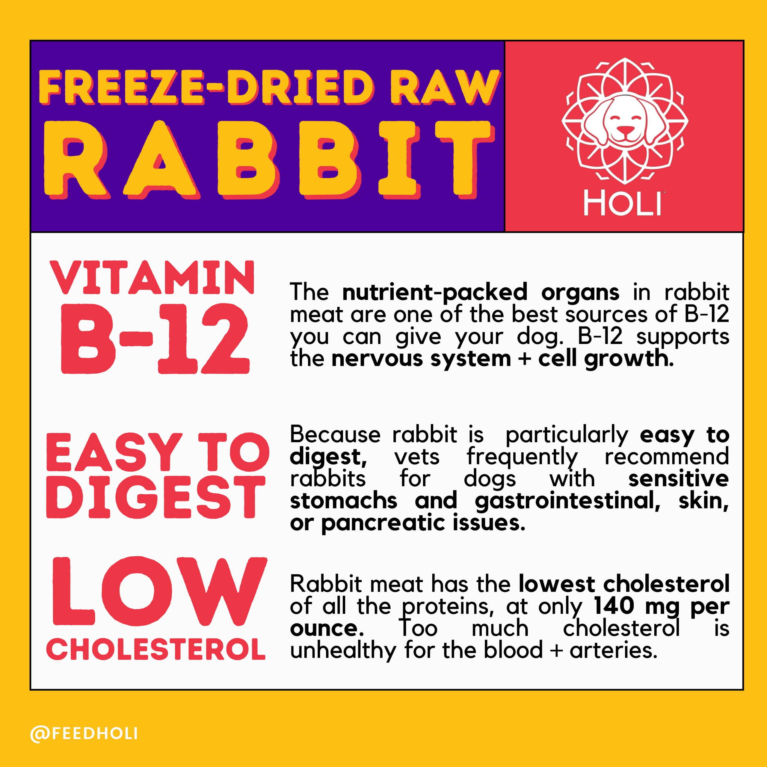 HOLI Rabbit Single Ingredient Dog Food Protein Topper - Made in USA - Human-Grade Freeze Dried Dog Food Mix in Topping - Grain F