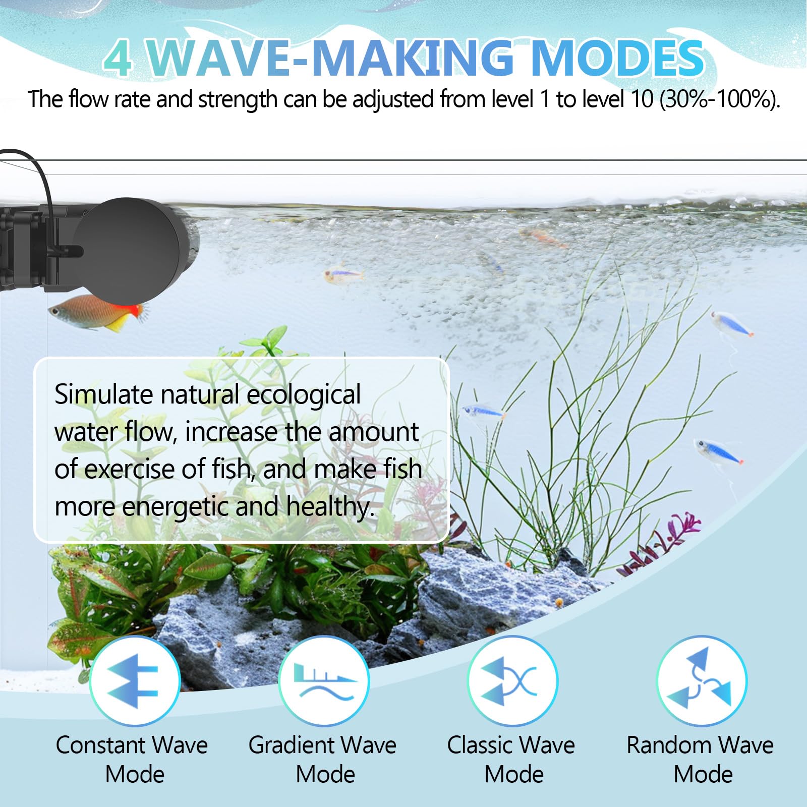 hygger Wave Maker For Aquarium, Magnetic DC 24V 35W Aquarium Powerhead,2640GPH Adjustable Cross Flow Pump with LED Display Contr