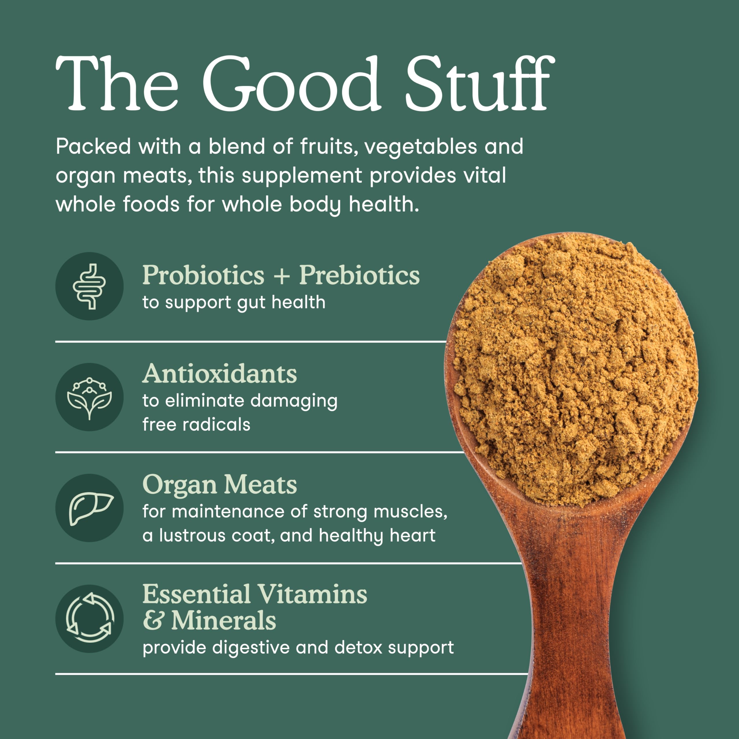 Fera Pet Organics Whole Food Multivitamin Cat and Dog Food Topper - Vet Created Cat & Dog Vitamins Plus Minerals, Micronutrients