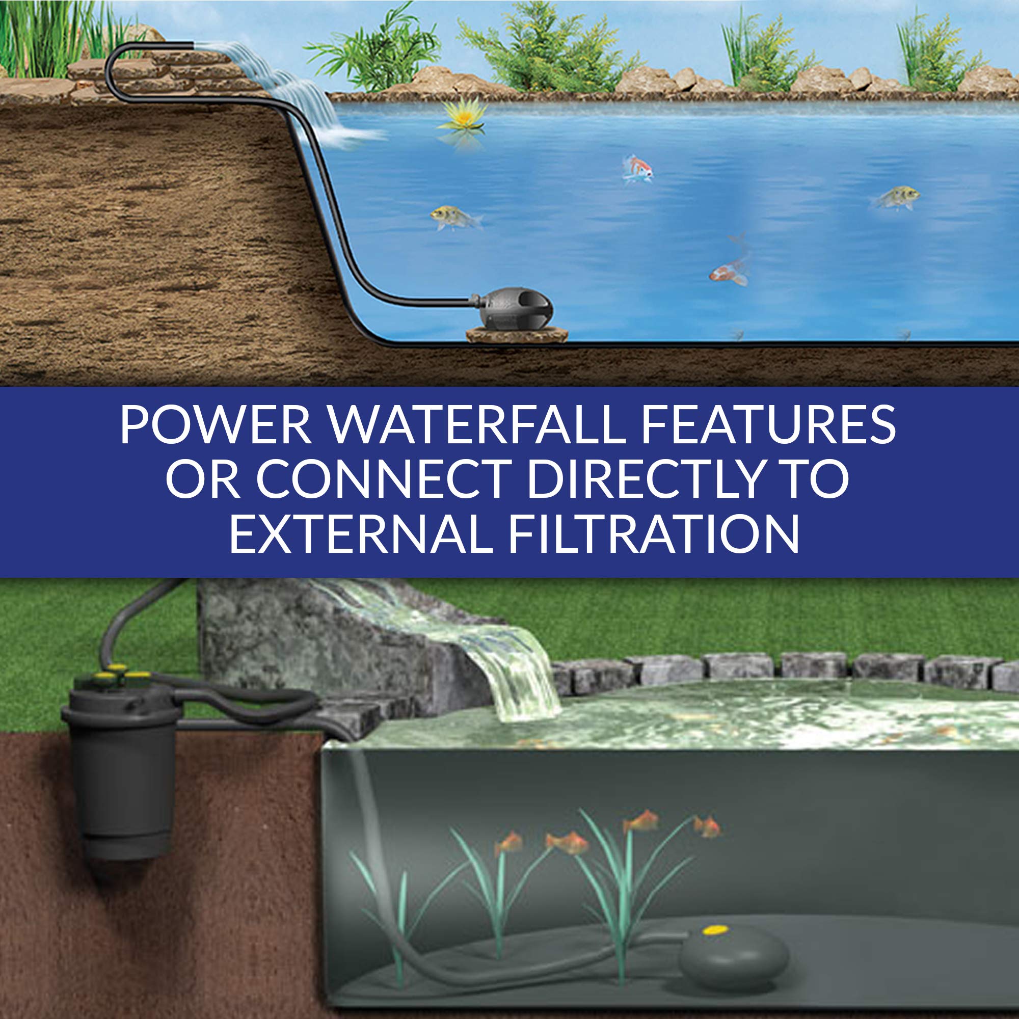 Laguna Max-Flo 1350 Electronic Waterfall Pump for Ponds Up to 2700-Gallon, Black, Model PT8240