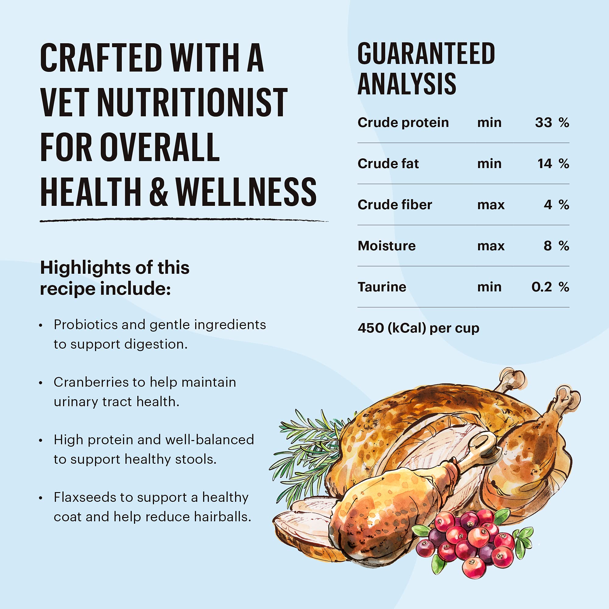 The Honest Kitchen Whole Food Clusters Grain Free Turkey & Chicken Dry Cat Food, 4 lb Bag