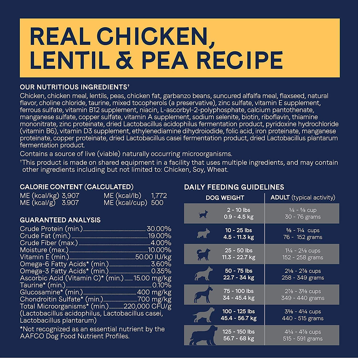 Canidae Pure Limited Ingredient Premium Adult Dry Dog Food, Real Chicken, Lentil & Potato Recipe, 4 lbs, Grain Free