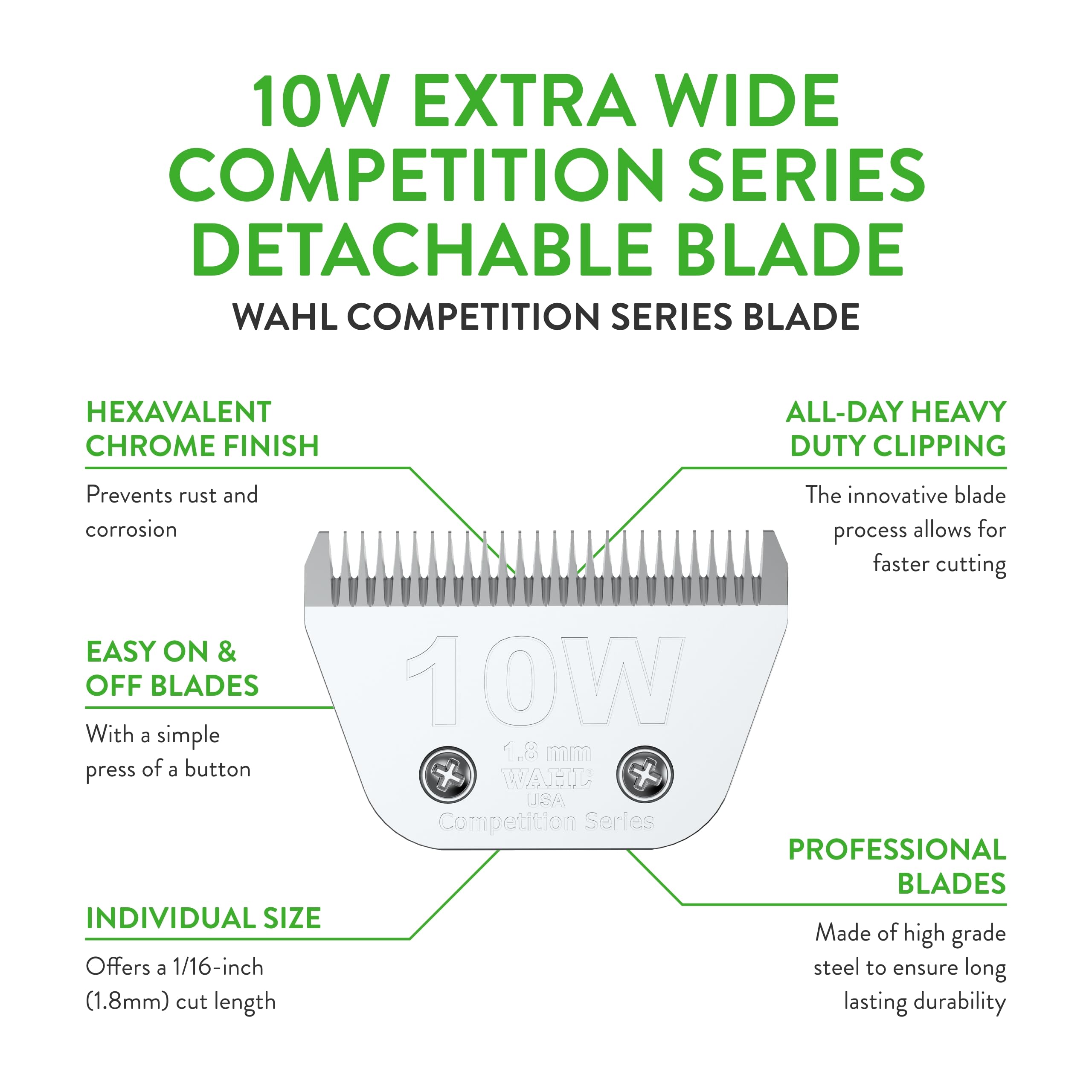 Wahl Professional Animal Competition Series Detachable Blade - 1/16-Inch Cut Length, 10W Extra Wide (2377-100)