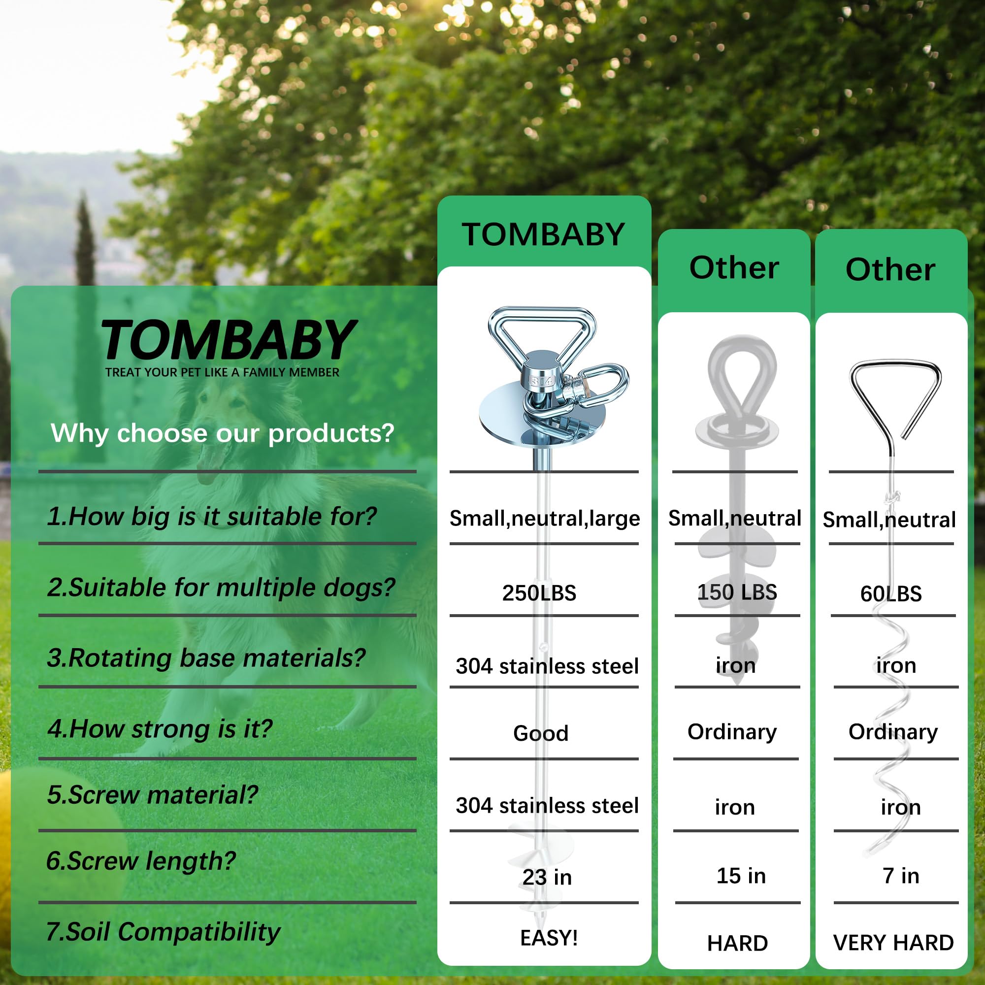 Heavy Duty 304 Stainless Steel Dog Tie Out Anchor - 360 Swivel Yard Stake For Dogs Over 250 Lbs - Suitable For Any Leash, Ideal