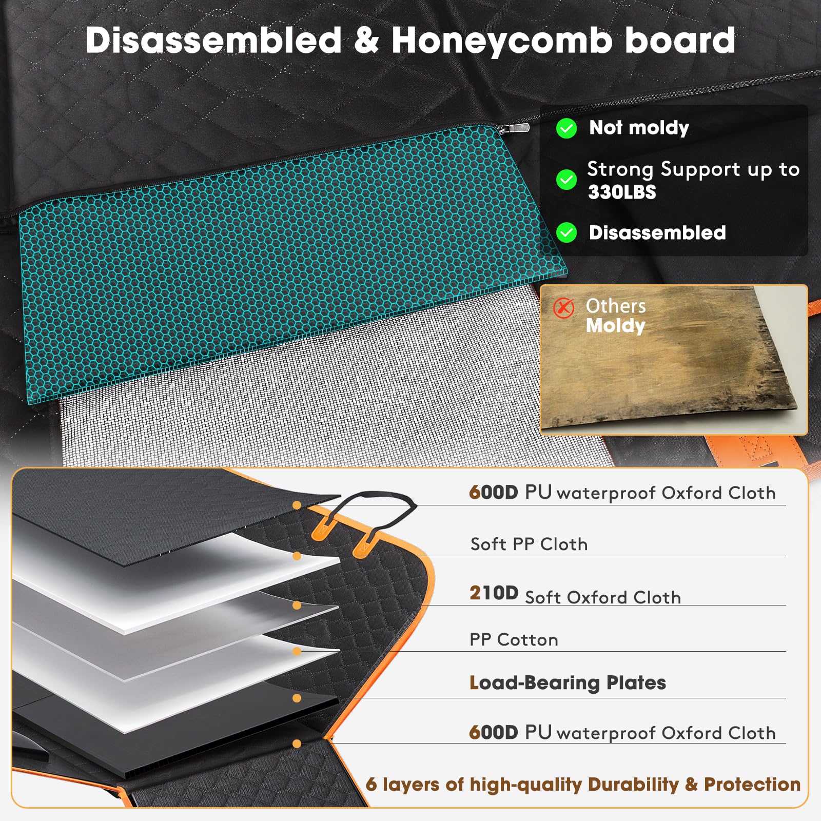 MIXJOY XL Dog Back Seat Extender for Truck, Hard Bottom Dog Car Seat Cover for Back Seat, Waterproof Dog Backseat Cover for Crew