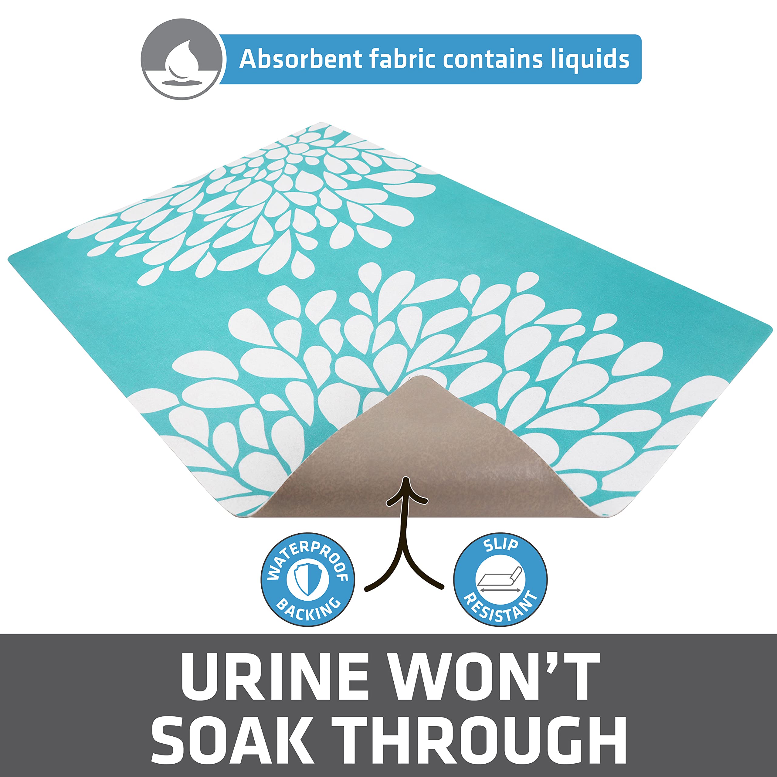 Drymate Original Cat Litter Mat, Contains Mess From Box, Protects Floors, Urine-Proof, Machine Washable, Soft On Kitty Paws, Absorbent, Waterproof (Usa Made, Recycled Content) (20”X28”)(Rejuv Blue)