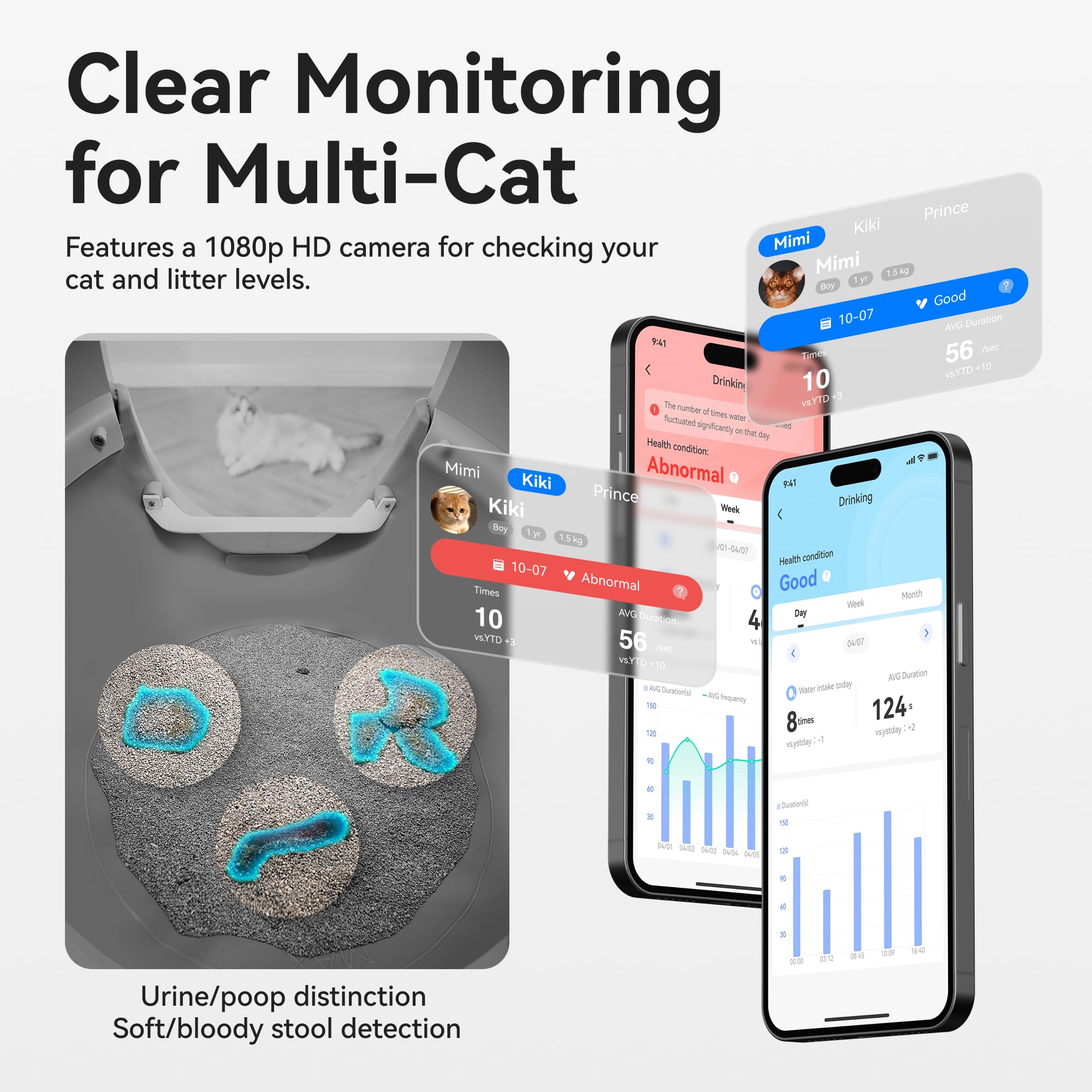 Catlink 2025 New Ultra Self Cleaning Litter Box With Ai Camera, 5G Wifi Automatic Cat Litter Box Self Cleaning For Multi-Cat, Ap