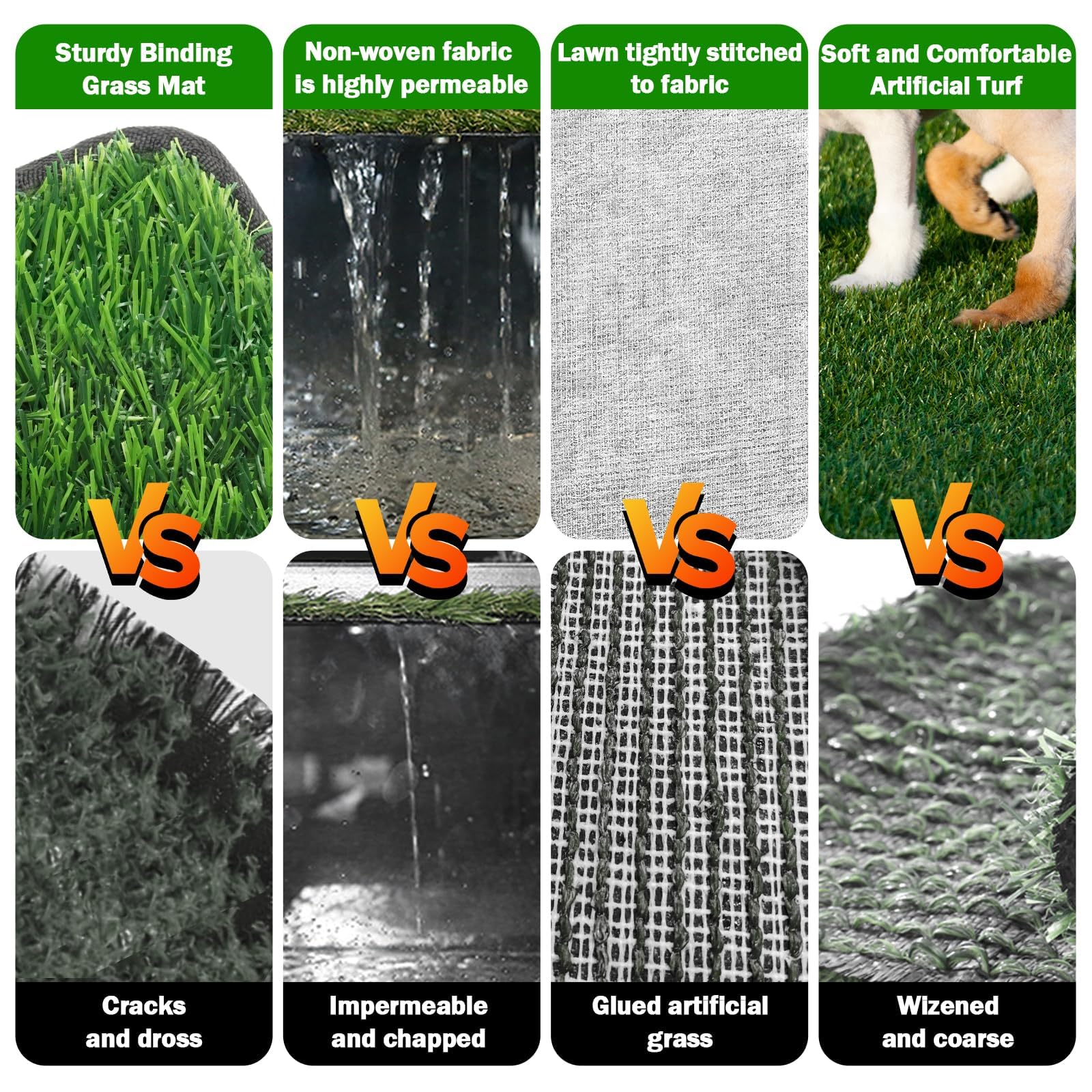 Annexfun Dog Grass Mat with Pee Pad 38  23 '', Large Dog Litter Box Indoor Artificial Turf Grass Porch Waterproof Patio Potty Tr
