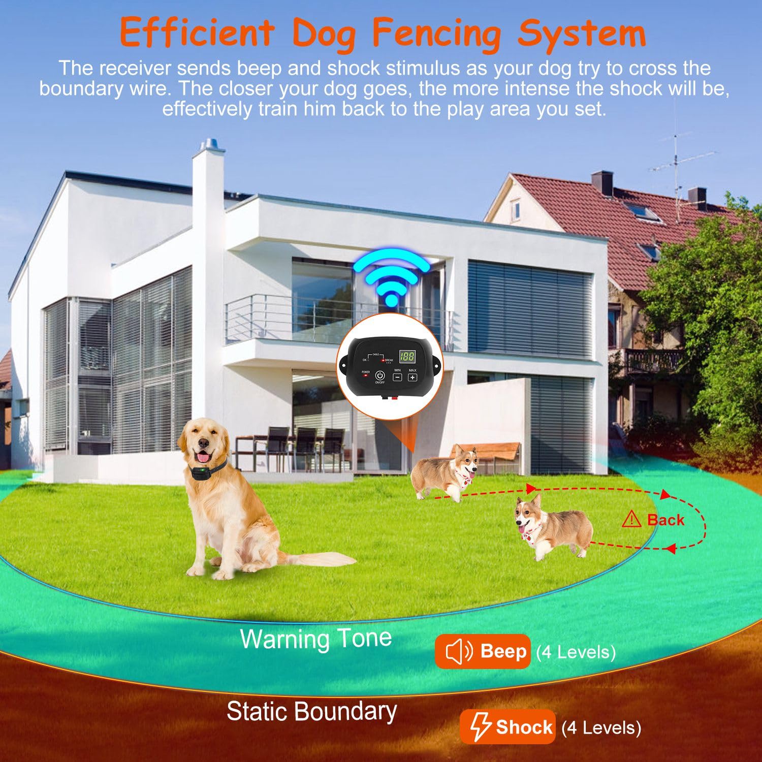 Teqhome Electric Fence For Dogs, Underground Electric Dog Fence System With 2 Rechargeable Waterproof Training Collar Receivers,