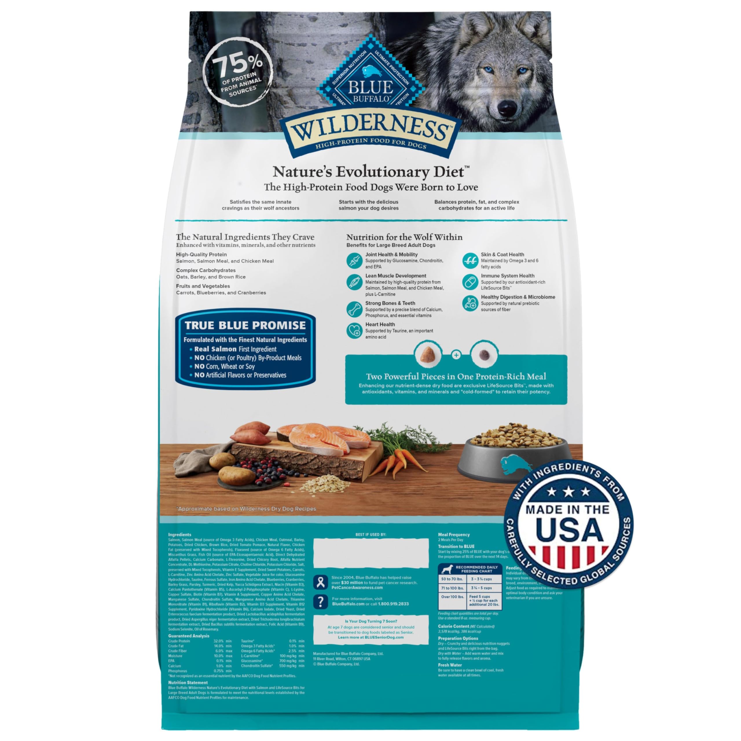 Blue Buffalo Wilderness Natural High-Protein Dry Food for Adult Dogs, with Wholesome Grains, Salmon, 28-lb bag.