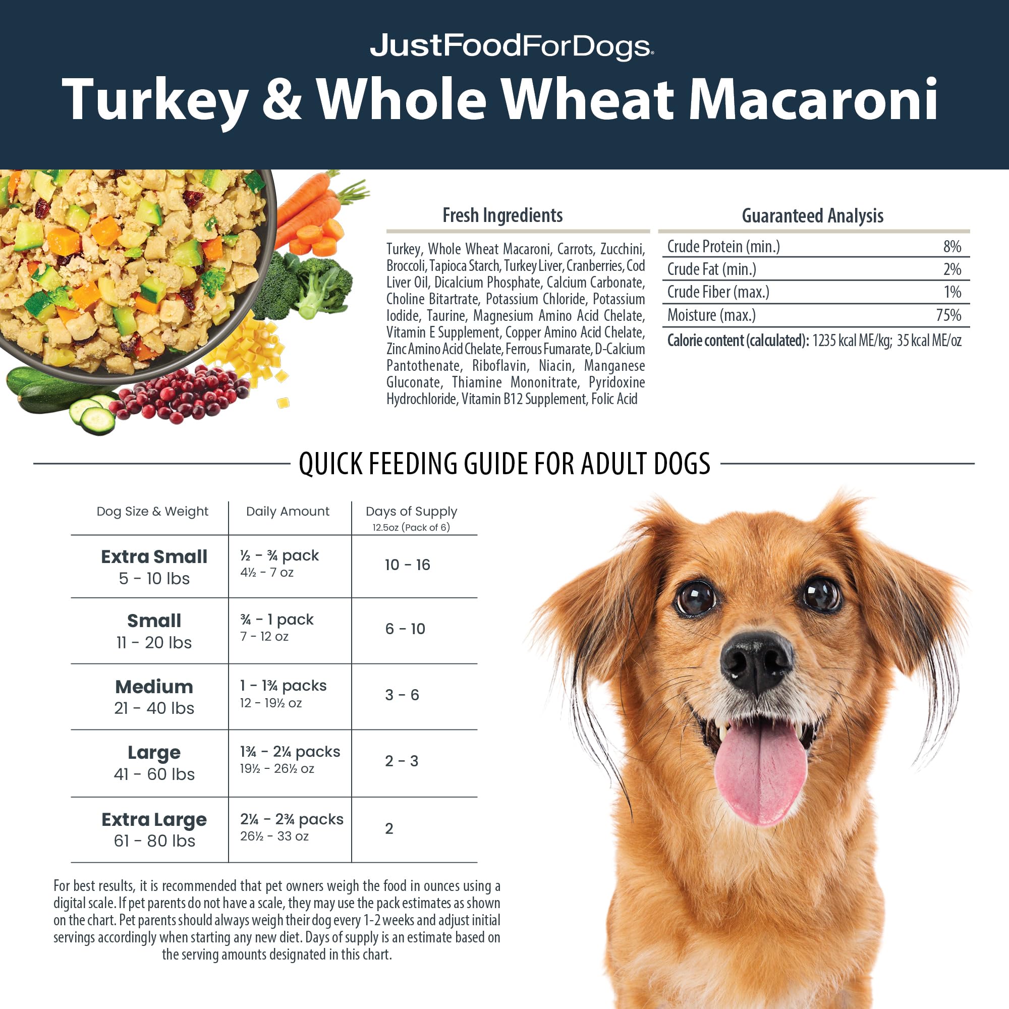 JustFoodForDogs Pantry Fresh Wet Dog Food, Complete Meal or Dog Food Topper, Turkey & Whole Wheat Macaroni Human Grade Dog Food