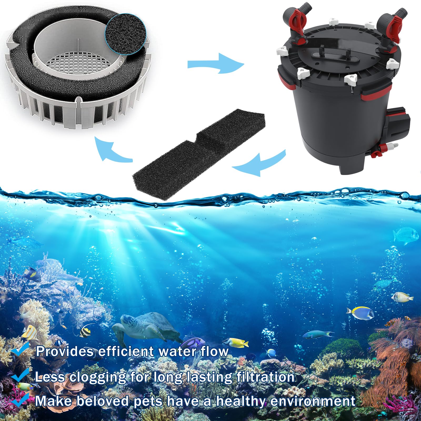 Fx4 Foam Filter Pads Replacement Compatible With Fluval Fx5 Fx6 Canister Filter, Aquarium Bio Sponge Foam Filter Pads (Black)
