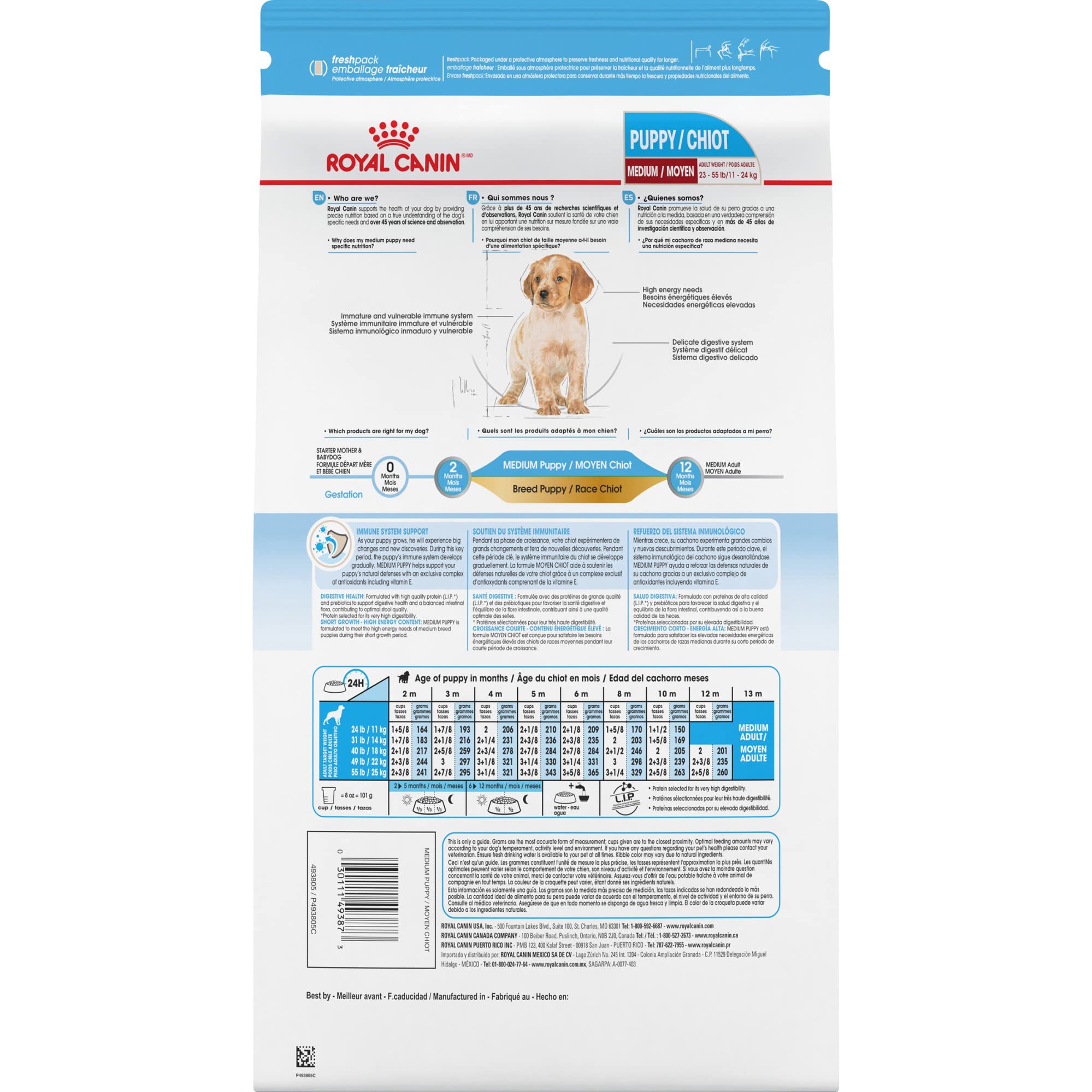 Royal Canin Size Health Nutrition Medium Puppy Dry Dog Food, 30 lb bag
