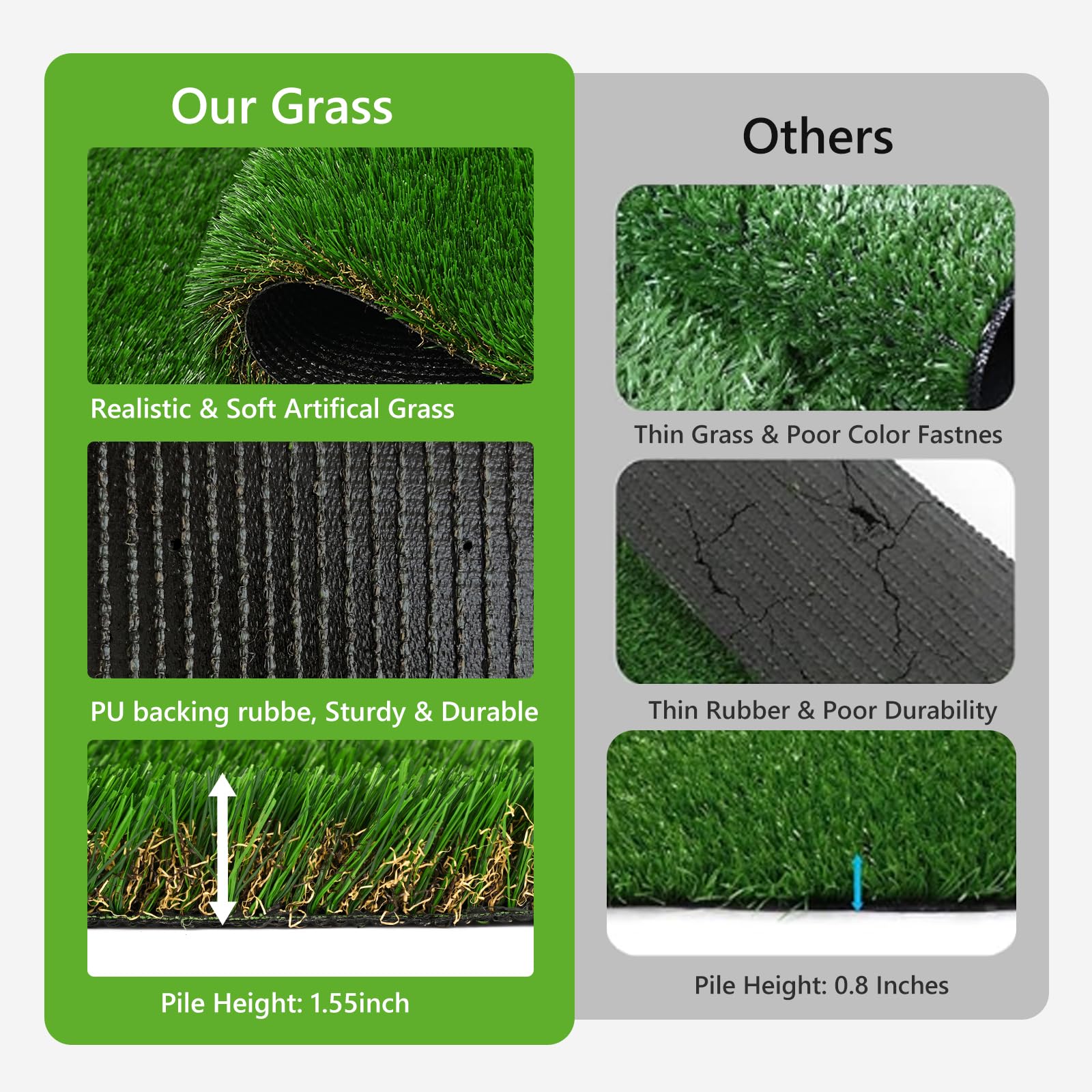 Fake Grass Pee Pad For Dogs -19.7*24.8Inch Washable, Dog Puppy Potty Training Grass, Artificial Turf Pet Grass Mat Outside, Pati