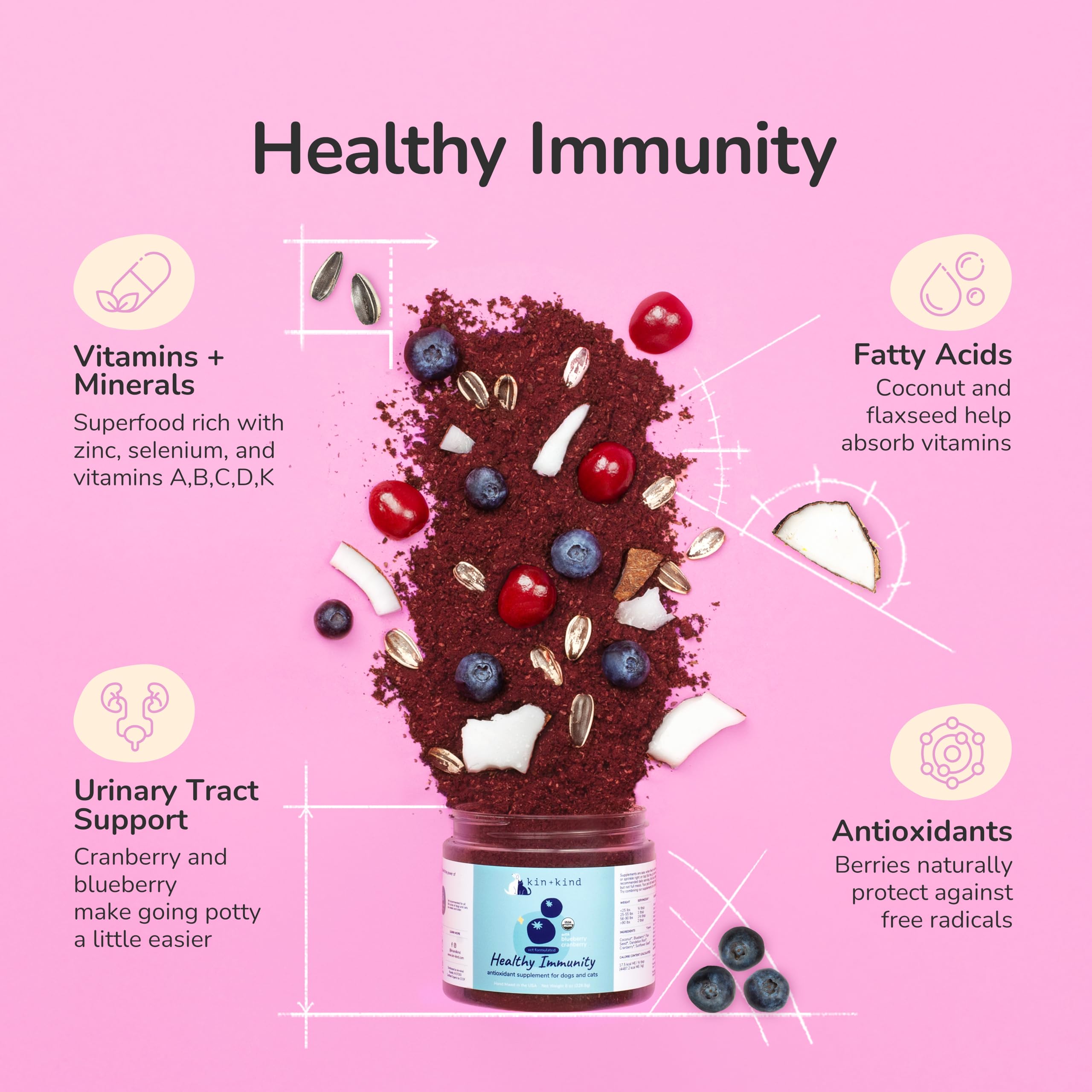 kin+kind Organic Fiber for Dogs&Cats - Pumpkin Boost for Healthy Poops - Digestive Health - Flax Seed, Ginger, Turmeric and Coco