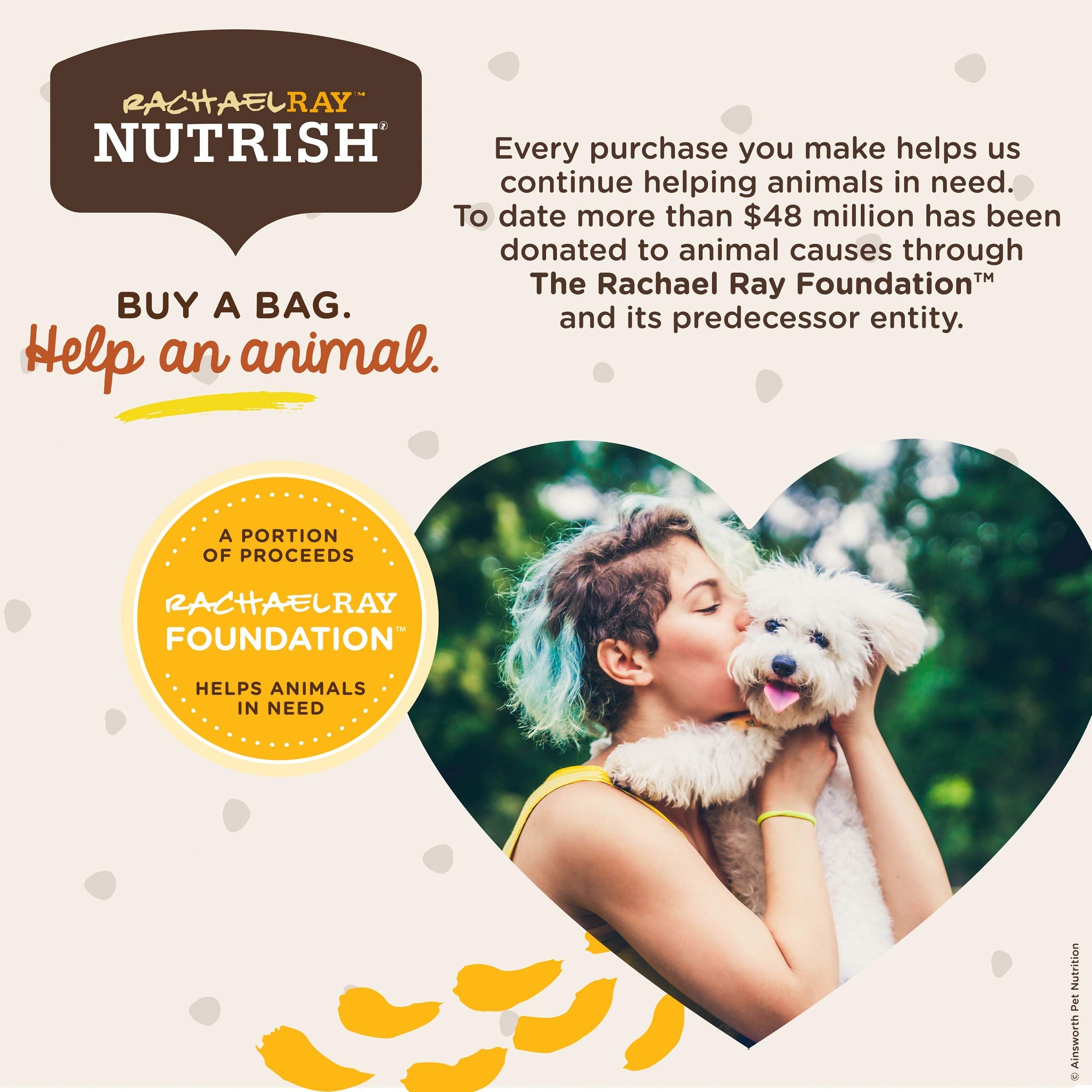 Rachael Ray Nutrish Premium Natural Wet Dog Food, Chicken Muttballs Recipe, 8 Ounce Tub (Pack of 8)