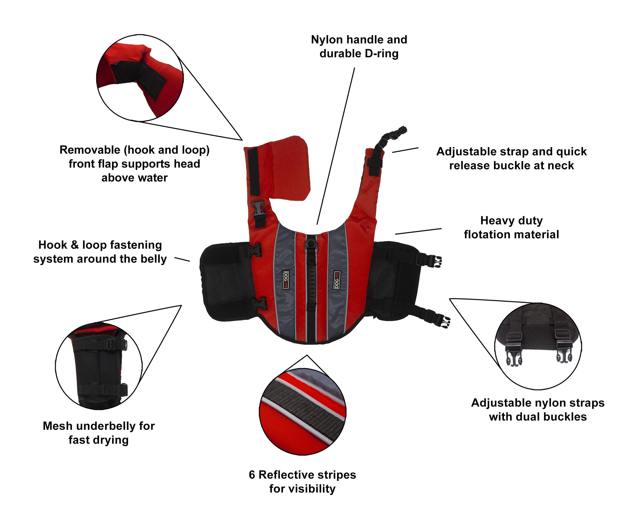 Dogline Dog Life Jacket – Dog Life Vest For Swimming And Boating In Hi-Viz Colors With Reflective Strips Mesh Underbelly For Draining And Drying And Top Carry Handle 26 To 34' Girth Red