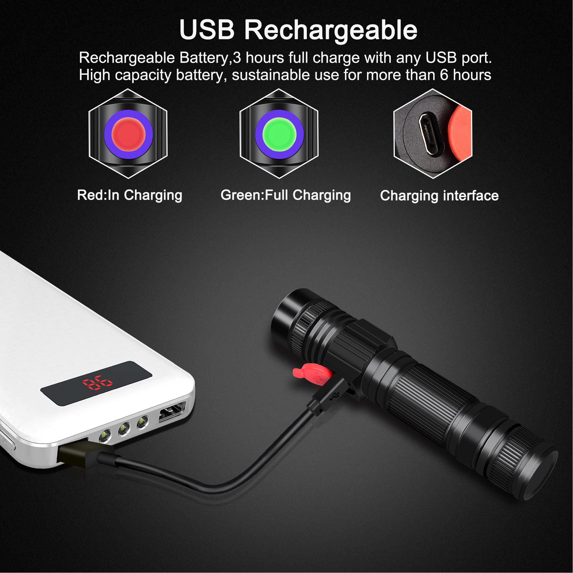 Darkbeam Uv 395Nm Flashlight Usb Rechargeable, Wood'S Lamp Black Light, Handheld Ultraviolet Led Portable With Clip, Resin Curin
