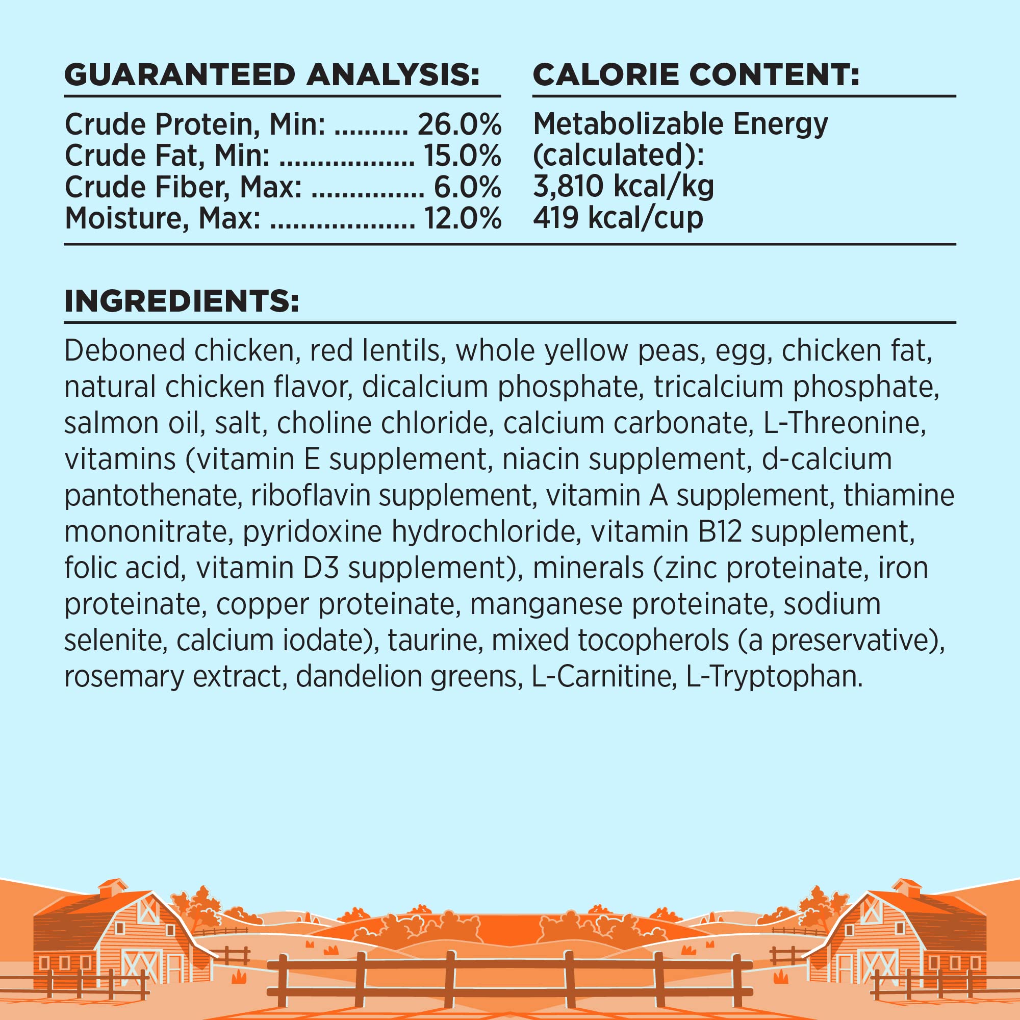 BIXBI Liberty Grain Free Dry Dog Food, Chicken Recipe, 11 lbs - Fresh Meat, No Meat Meal, No Fillers - Gently Steamed & Cooked -