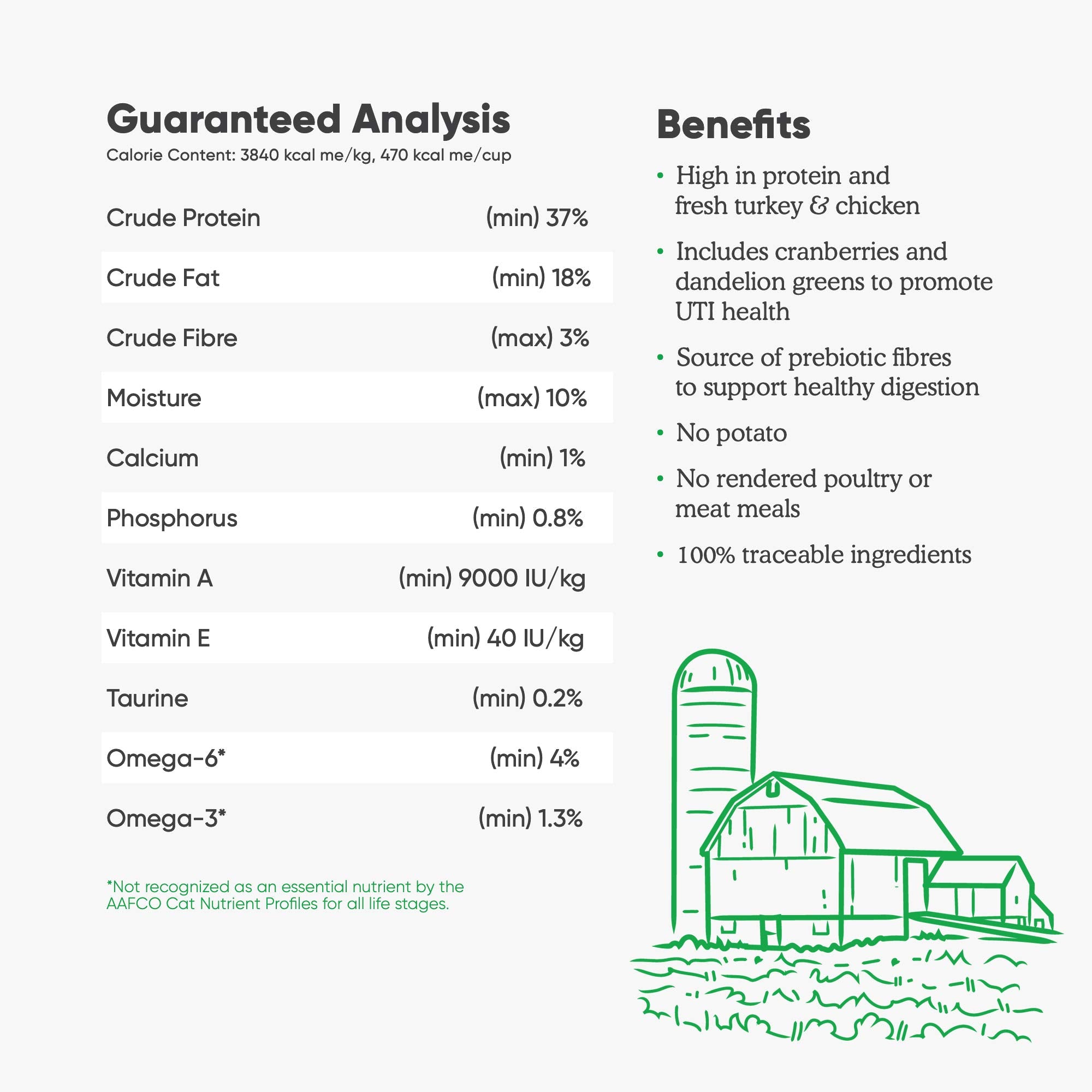 Open Farm Grain-Free Dry Cat Food, Turkey & Chicken, Wild-Caught Fish, 8 lbs, Non-GMO, No Artificial Flavors or Preservatives