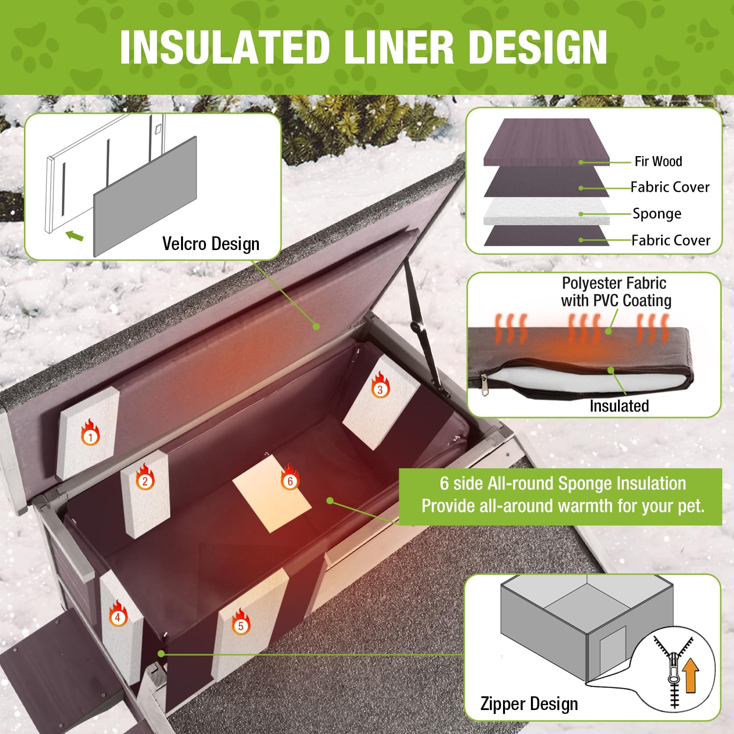 Cat House Outdoor 100% Insulation Feral Kitty Shelter With Insulated Liner For Winter,Waterproof Heated Cat Condo