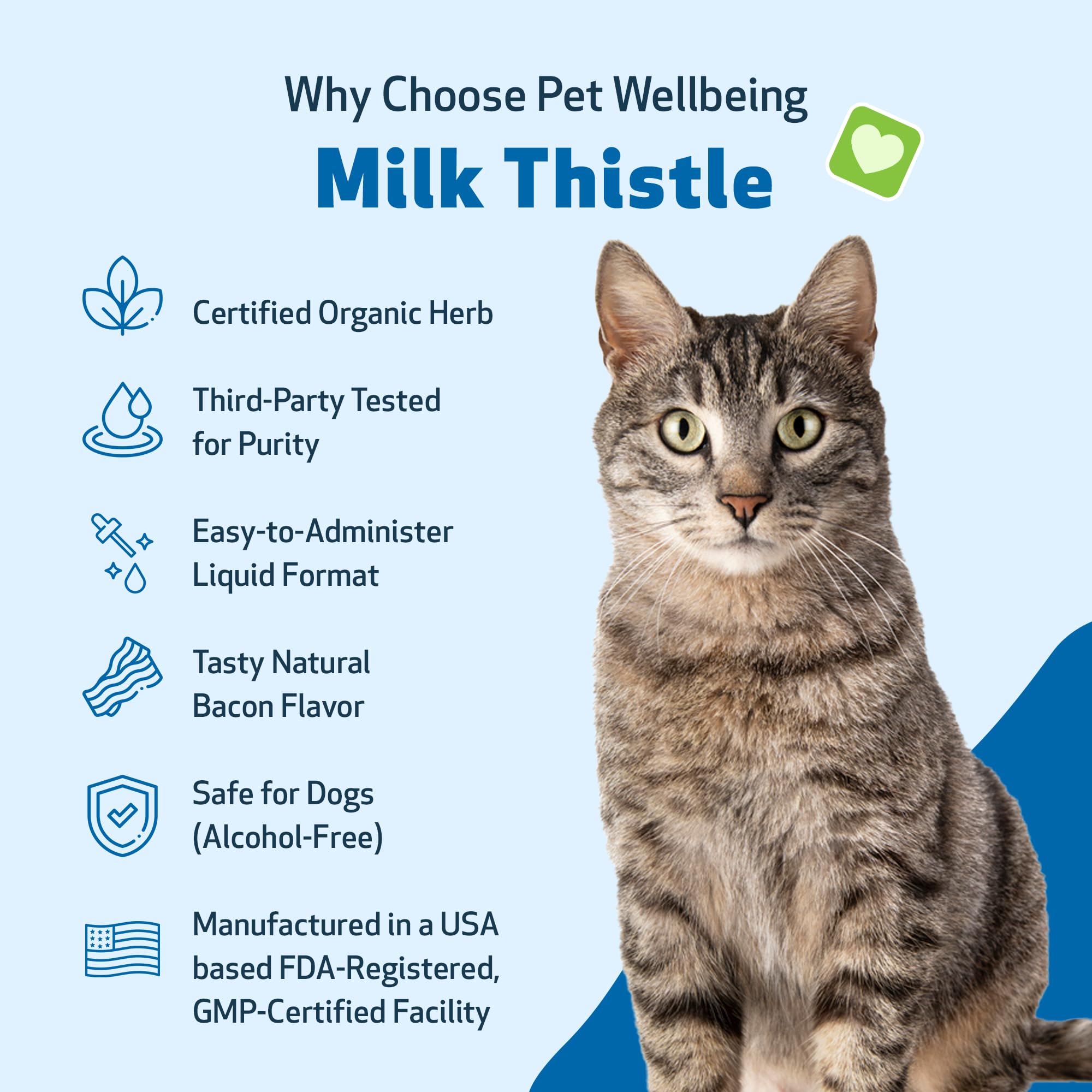 Pet Wellbeing Milk Thistle for Cats Organic Herb, Milk Thistle Liver Detox Support - Pet Wellbeing Vet-Formulated Holistic Suppl