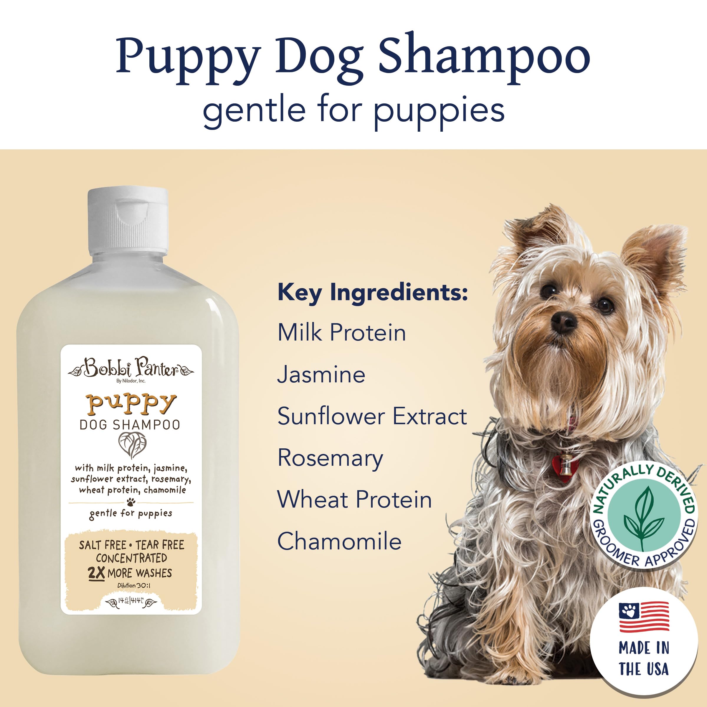 Bobbi Panter Puppy Dog Shampoo, Milk & Honey Fragrance, Nourishing & Gentle, Concentrated 30:1, 14 oz., Made in The USA
