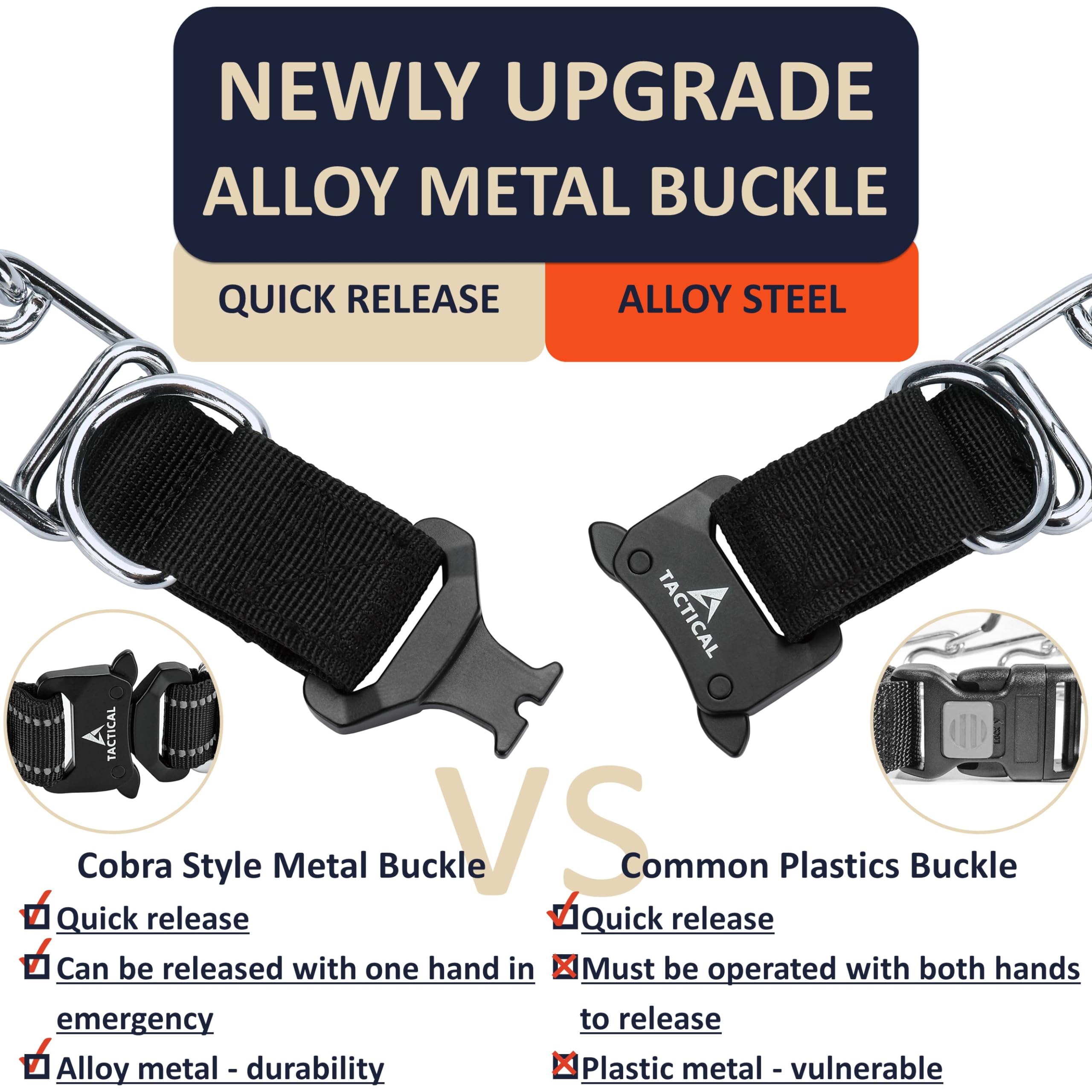 Deyace Prong Collar For Dogs, Adjustable Quick-Release Metal Buckle Pinch Collar For Dogs, Stainless Steel Choker Collar (M/Neck