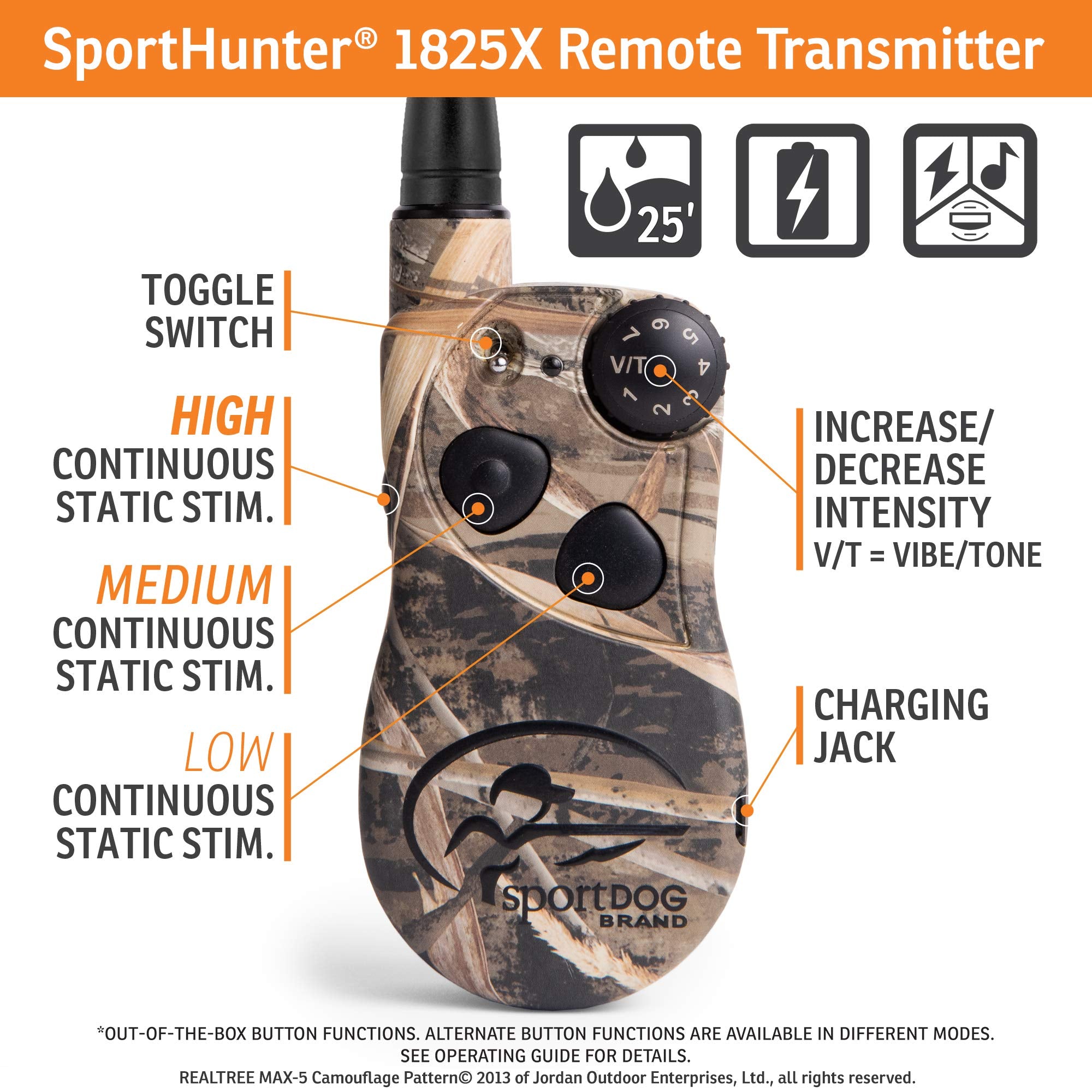 Sportdog Brand Wetlandhunter 1825X Camouflage Remote Trainer - Rechargeable Dog Training Collar With Static, Vibrate, And Tone -