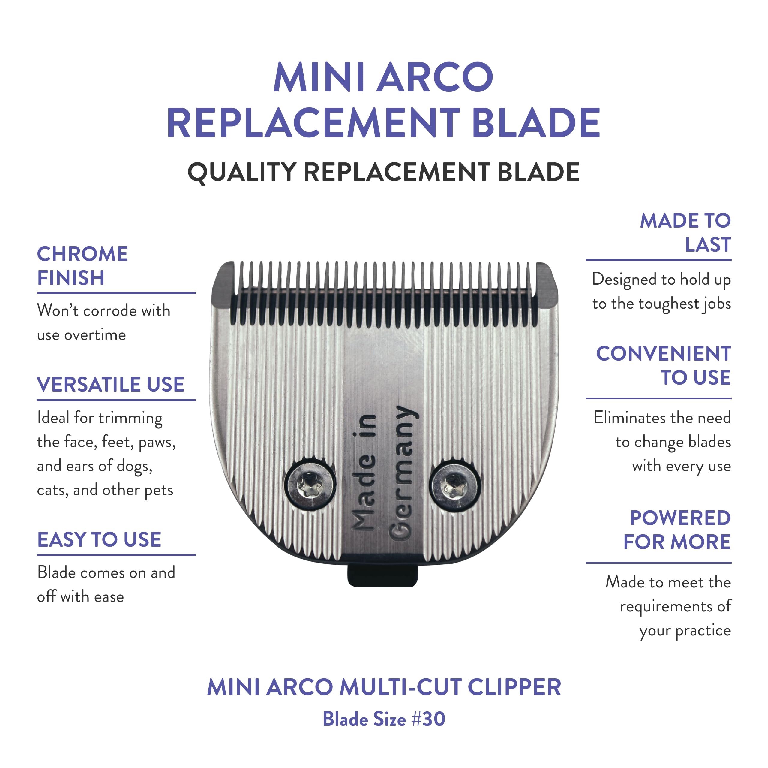 Wahl Professional Animal 30 MiniArco Replacement Trimmer Blade - Silver, 30 Size, Precision Grooming Essential